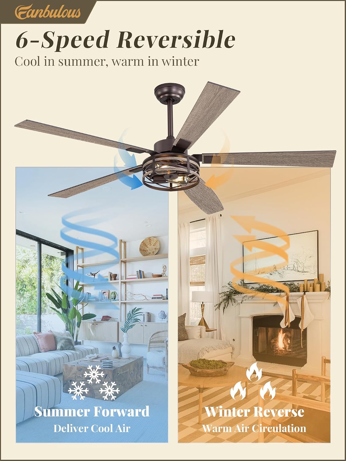 Fanbulous Farmhouse Ceiling Fans with Light, 60 Inch Bedroom Ceiling Fan with Lights, 6-Speed Adjustable, Quiet and Reversible DC Motor, 5 Dual Finish Blades, Rustic Caged Ceiling Fan，Oil Bronze