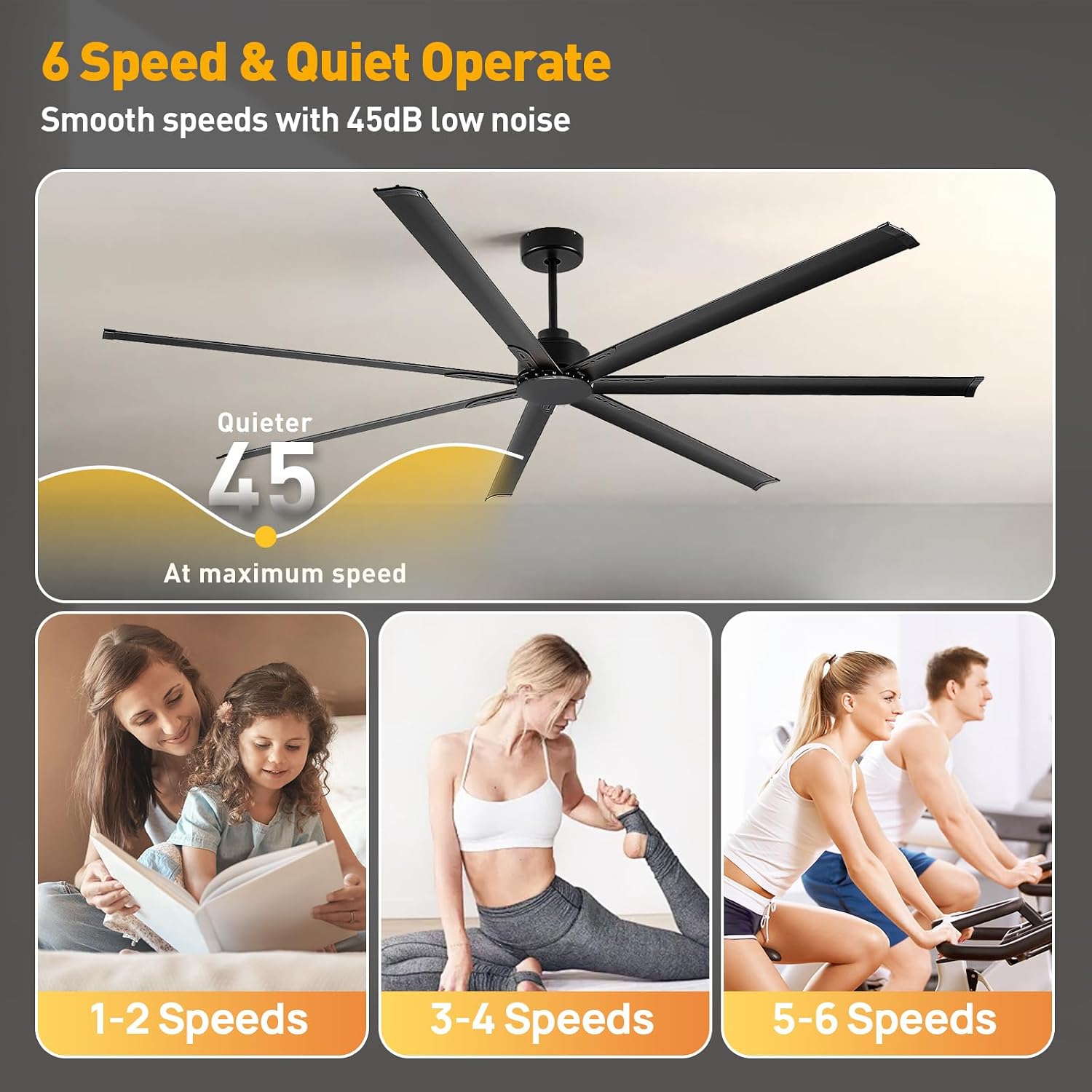 Minislak 96 Inch HVLS Aluminum 7 Blades Industrial & Commercial Ceiling Fan no Light,8ft High CFM DC Motor,6-Speed,Indoor Outdoor Ceiling Fan for Patio,Garage,Shop,Library(Black)