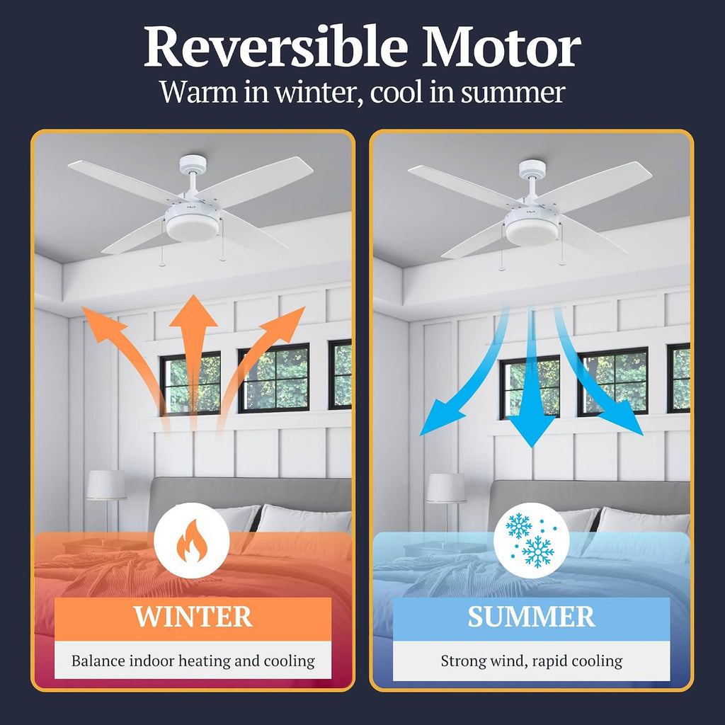 Prominence Home Memphis, 52 Inch Contemporary Indoor LED Ceiling Fan with Light, Pull Chain, Dual Mounting Options, 4 Dual Finish Blades, Reversible Motor - 51651-01 (Bright White)