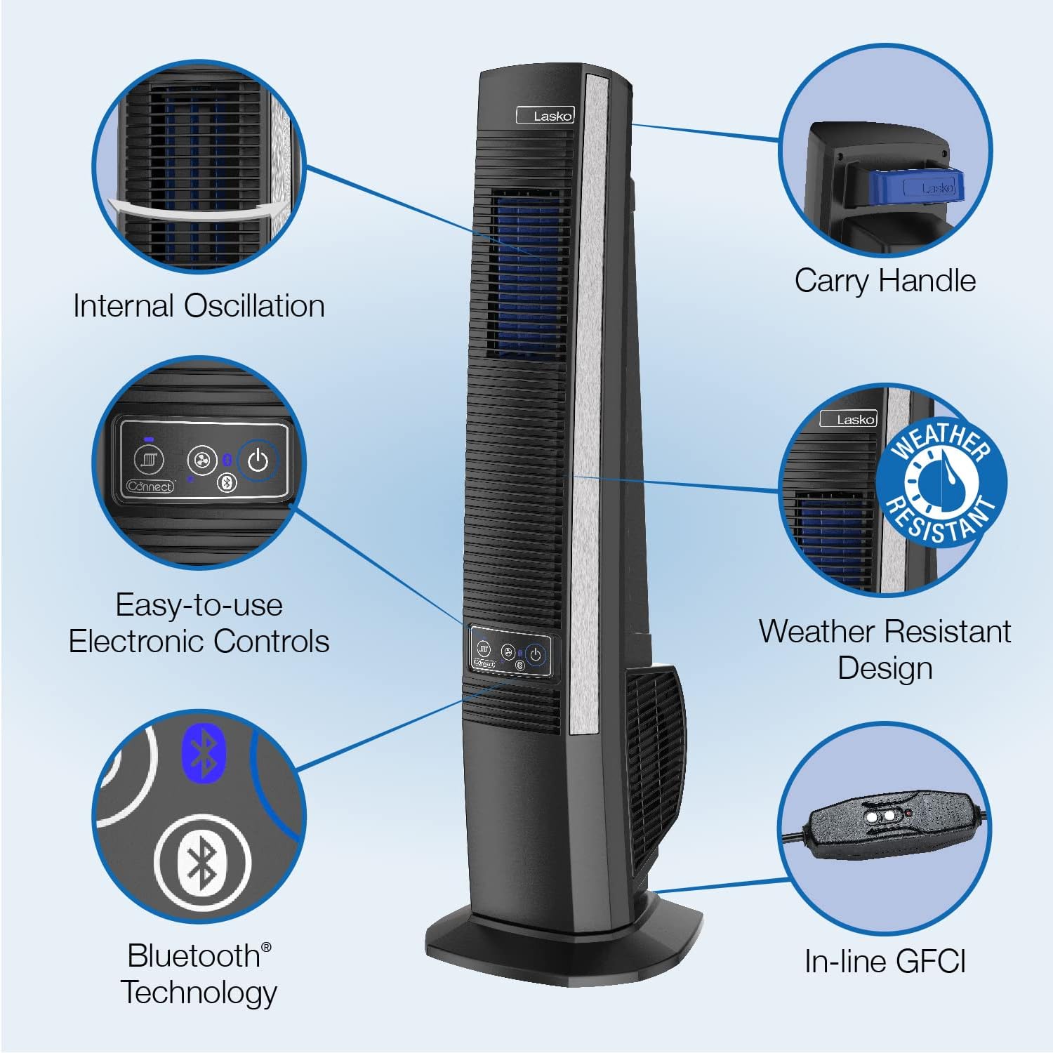 Lasko 42' Portable Outdoor Tower Fan with Bluetooth Technology for Decks, Patios and Porches with 4 Speeds, Night Mode, Internal Oscillation, Black, YF200, Large