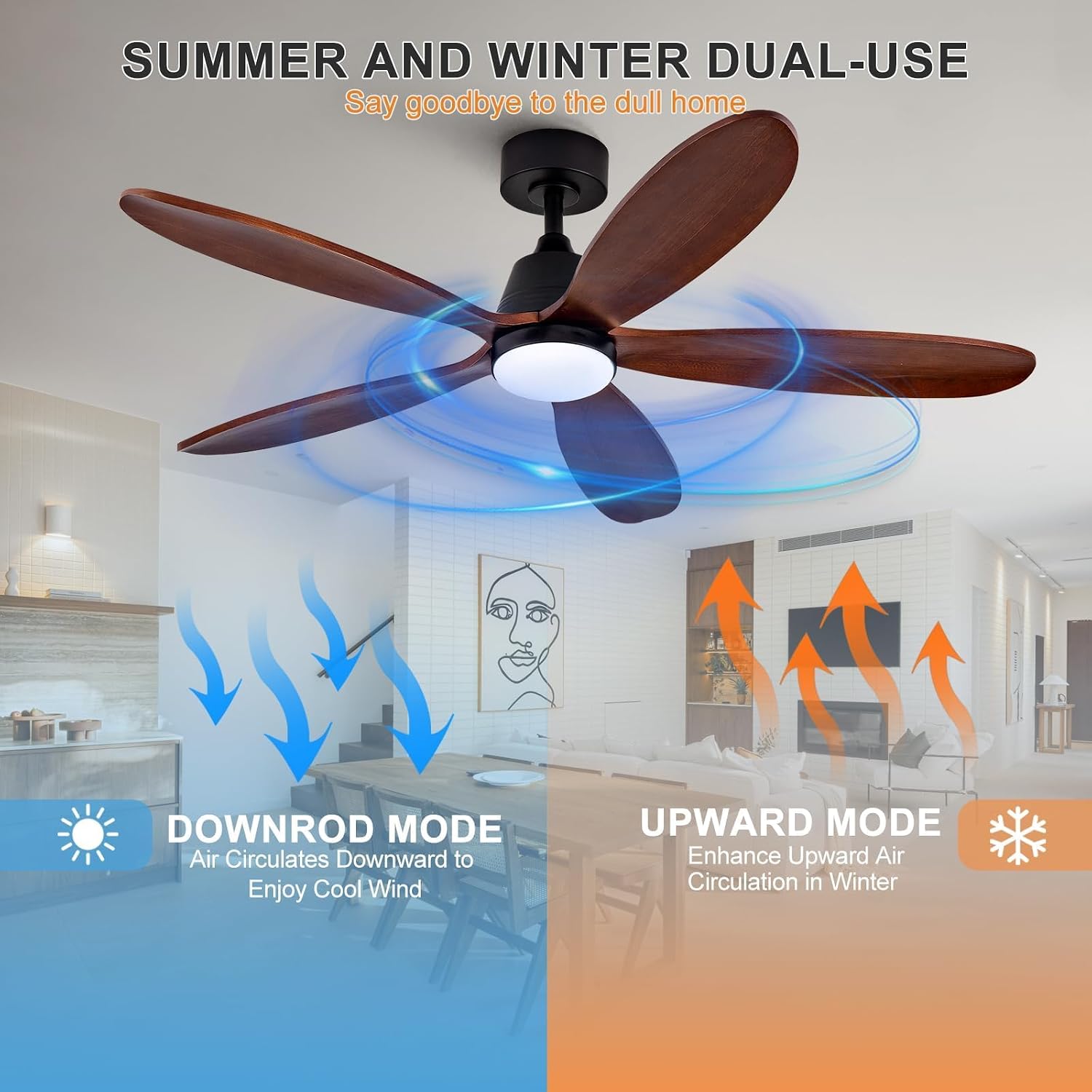 52 Inch Ceiling Fans with Lights and Remote, Modern Wood Ceiling Fan with Light, Indoor Outdoor Ceiling Fan for Patio Bedroom, Dimmable, Reversible DC Motor, Memory Function (Black Walnut)