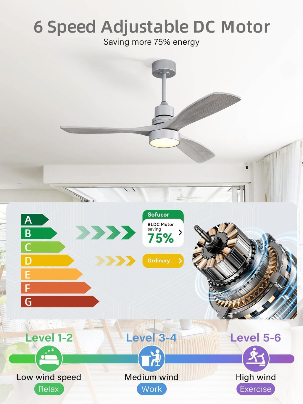 Sofucor 52 Inch Smart Ceiling Fans with Lights and Alexa/Google Assistant/APP/Remote Control-Modern Solid Wood Outdoor 3 Blades Ceiling Fan for Bedroom Living Room Indoor Farmhouse Patio, Silver Grey
