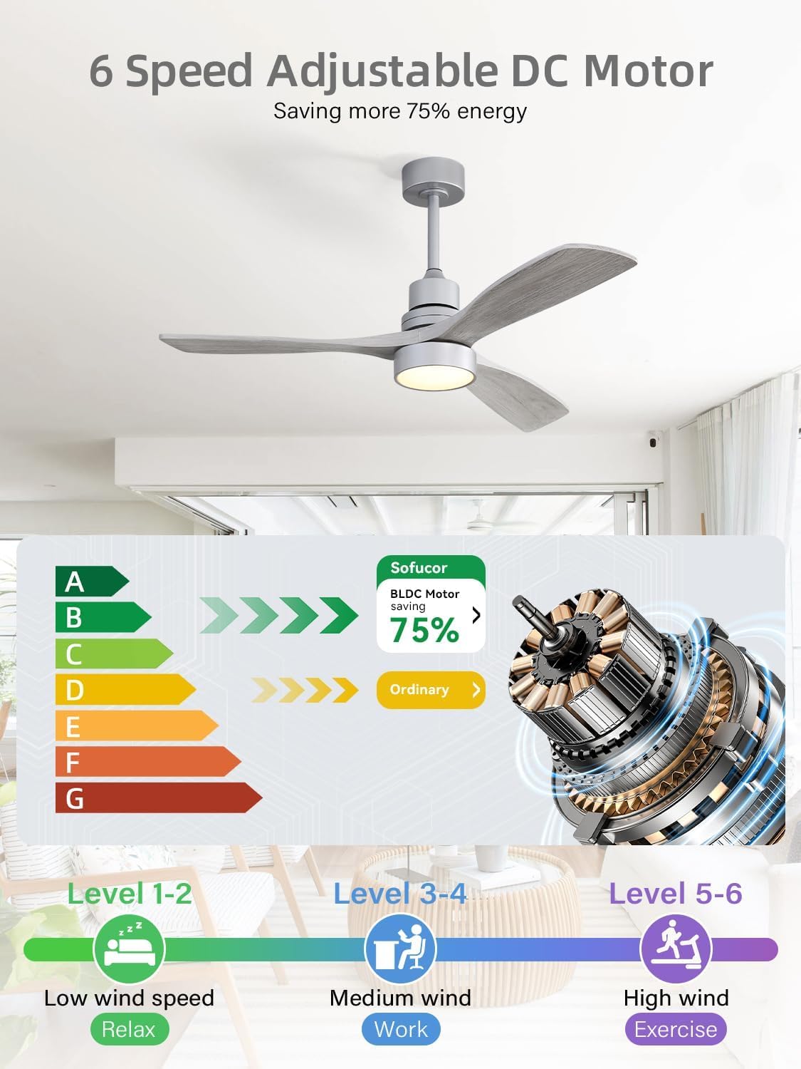 Sofucor 52 Inch Smart Ceiling Fans with Lights and Alexa/Google Assistant/APP/Remote Control-Modern Solid Wood Outdoor 3 Blades Ceiling Fan for Bedroom Living Room Indoor Farmhouse Patio, Silver Grey