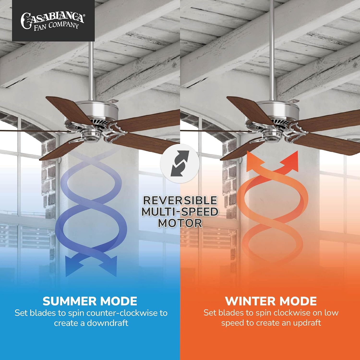 Casablanca 54 inch Indoor Ceiling Fan No Light with Remote Control - Ceiling Fan without Light, Standard Mount, 5 Blades, For Bedroom, Living Room, or Kitchen - Panama 59511, Brushed Nickel