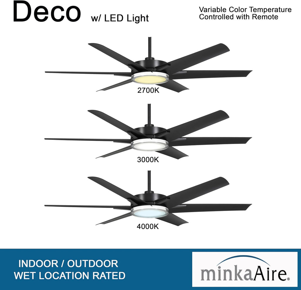 MINKA-AIRE F866L-CL Deco 65' Outdoor Ceiling Fan with LED Lights, Coal