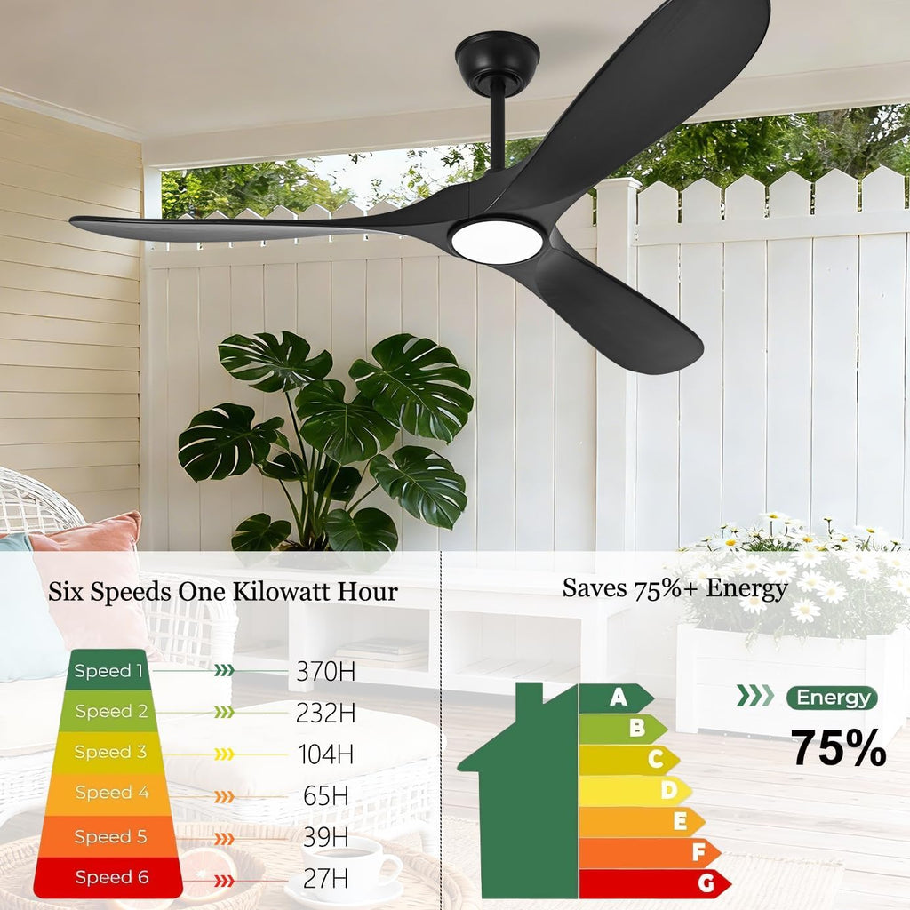Black Ceiling Fan with Light 52 Inch, Outdoor Ceiling Fans with Lights and Remote for Indoor Bedroom Living Room Patios Gazebo Modern Wooden 3 Blade Propeller Wet Rated Reversible DC Fan