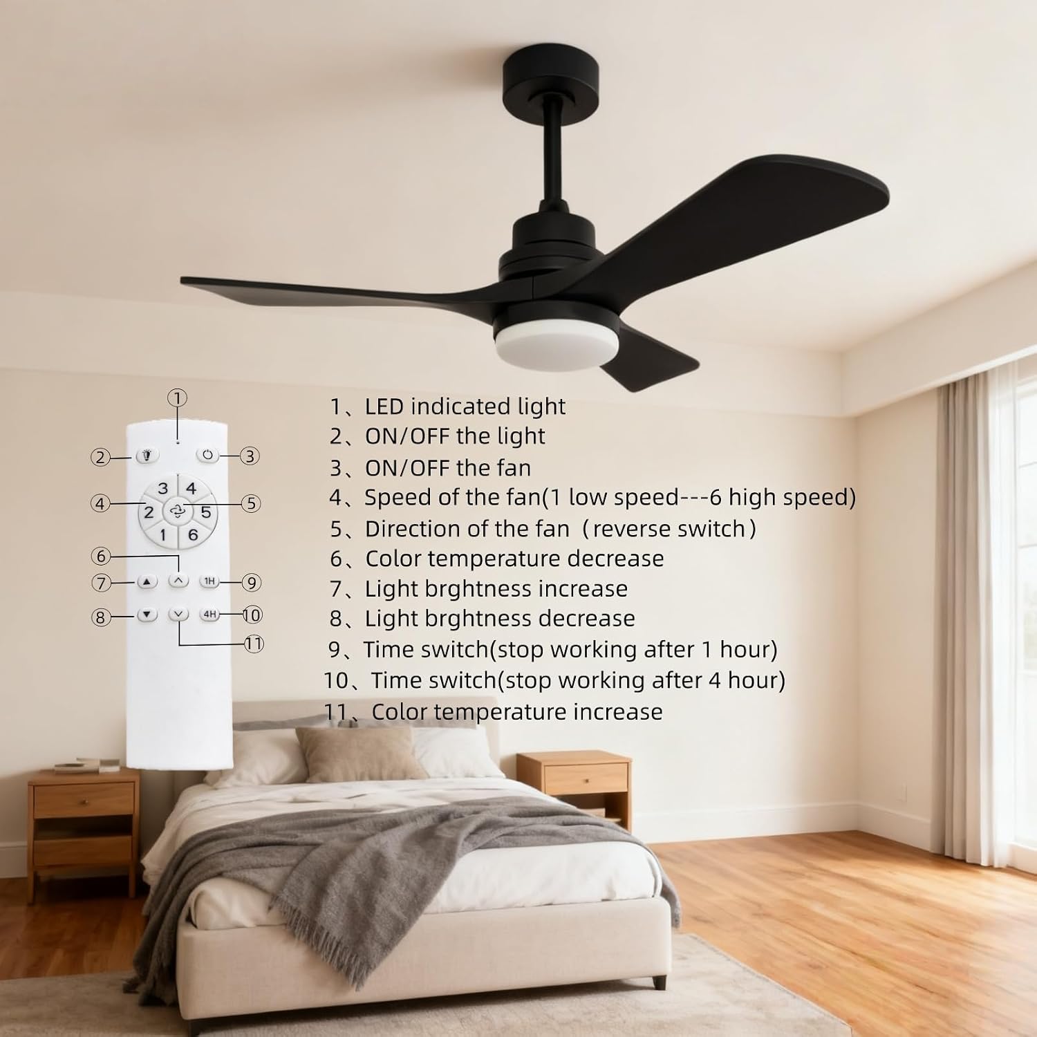 36 inch Ceiling Fan with Light and Remote Control, Reversible DC Motor, Indoor/Outdoor 3 Solid Wood Blades, Modern Ceiling Fan, Suitable for Bedrooms, Living Rooms, Patios, Black