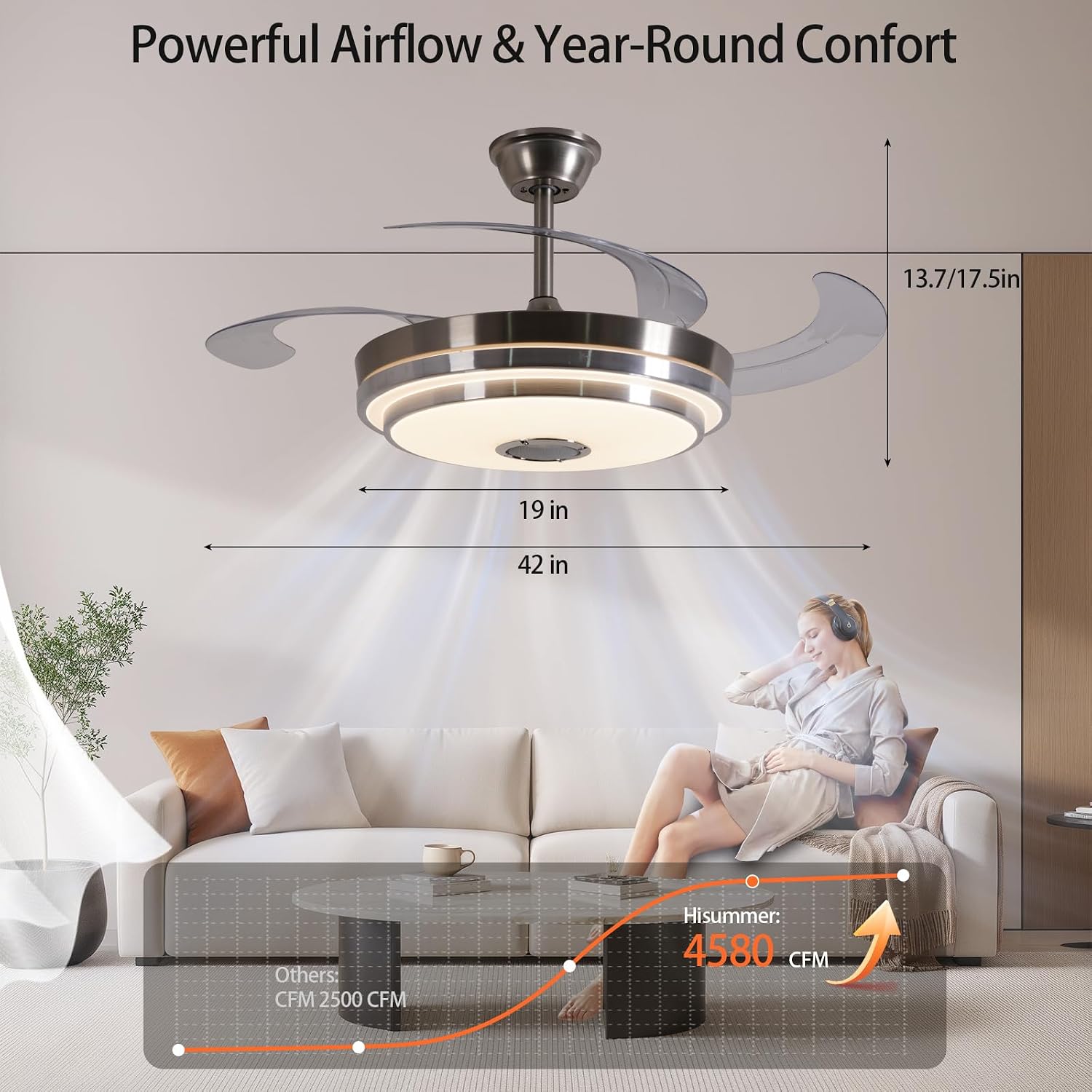 42 Inch RGB Retractable Ceiling Fan with Light, Reversible,Dimmable,Ultra-Quiet Invisible Chandelier Fan with Speaker for Kids Room Living Room Dinner Room,Brushed Nickel