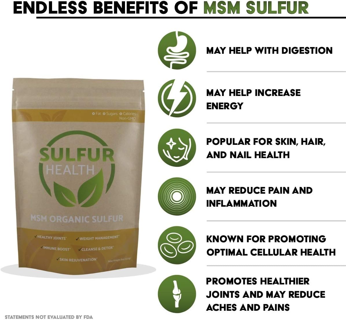 MSM Organic Sulfur - 99.9% Pure MSM Supplement - Lab-Tested & Certified (5 Pound)