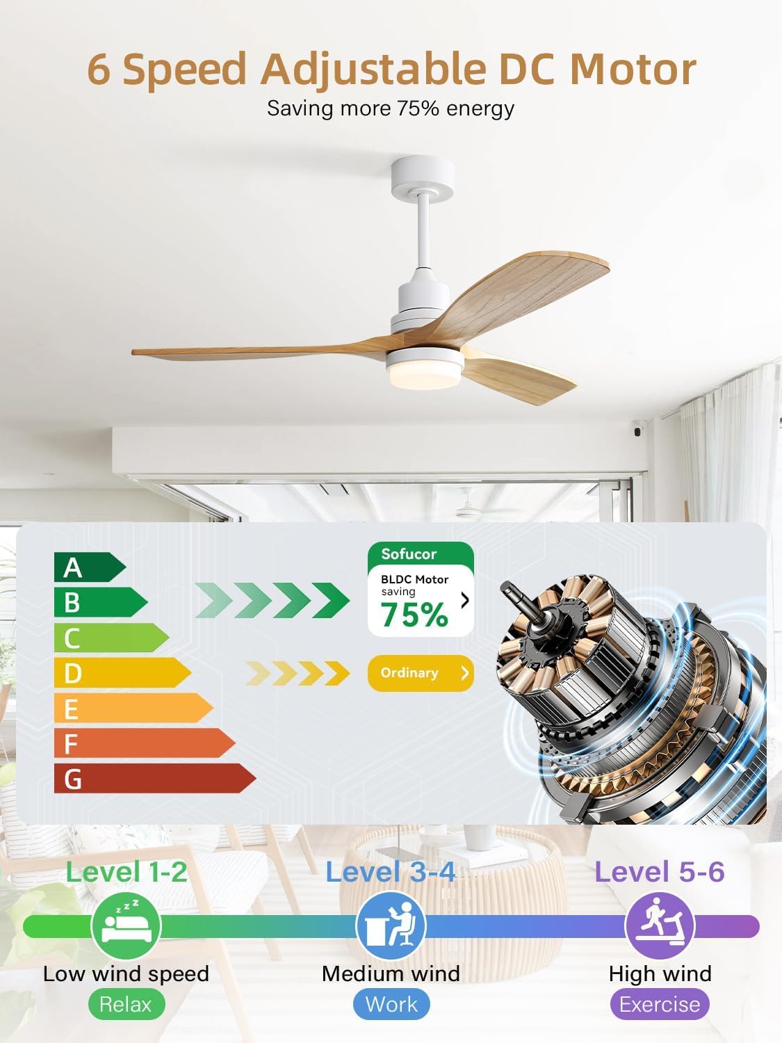 Sofucor 52 Inch Smart Ceiling Fans with Lights and Alexa/Google Assistant/APP/Remote Control-Modern Solid Wood Outdoor 3 Blades Ceiling Fan for Indoor/Bedroom/Living Room/Kitchen/Patio, Natural Wood
