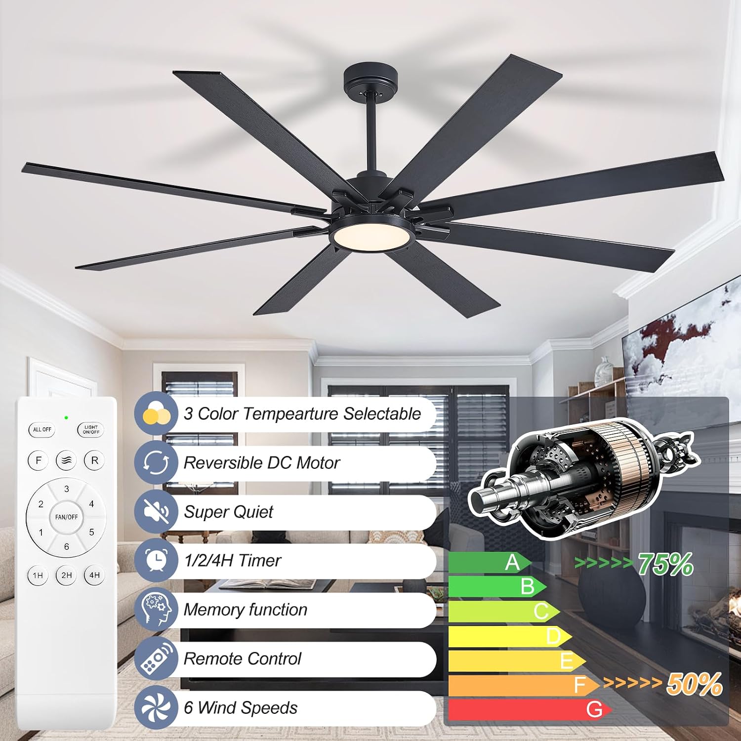 72 Inch Large Ceiling Fans with Lights and Remote Industrial Black Modern Ceiling Fans for Patios Living Room Garage Shop Indoor/Outdoor 6 Speed Reversible Quiet DC Motor, 3 CCT, Dual Finish 8 Blades