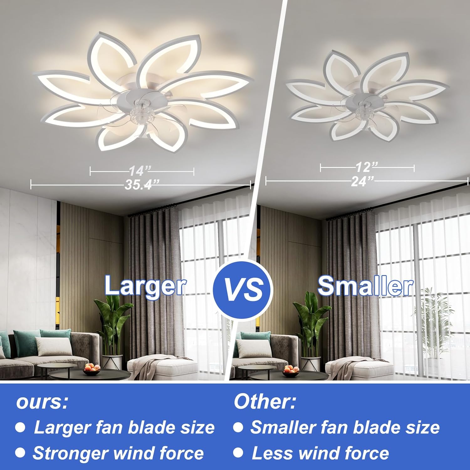 35' Geometric Ceiling Fan with Light Remote Control, 6 Speeds 3 Colors, White Low Profile Flush Mount Ceiling Fan for Kitchen Bedroom Living Room