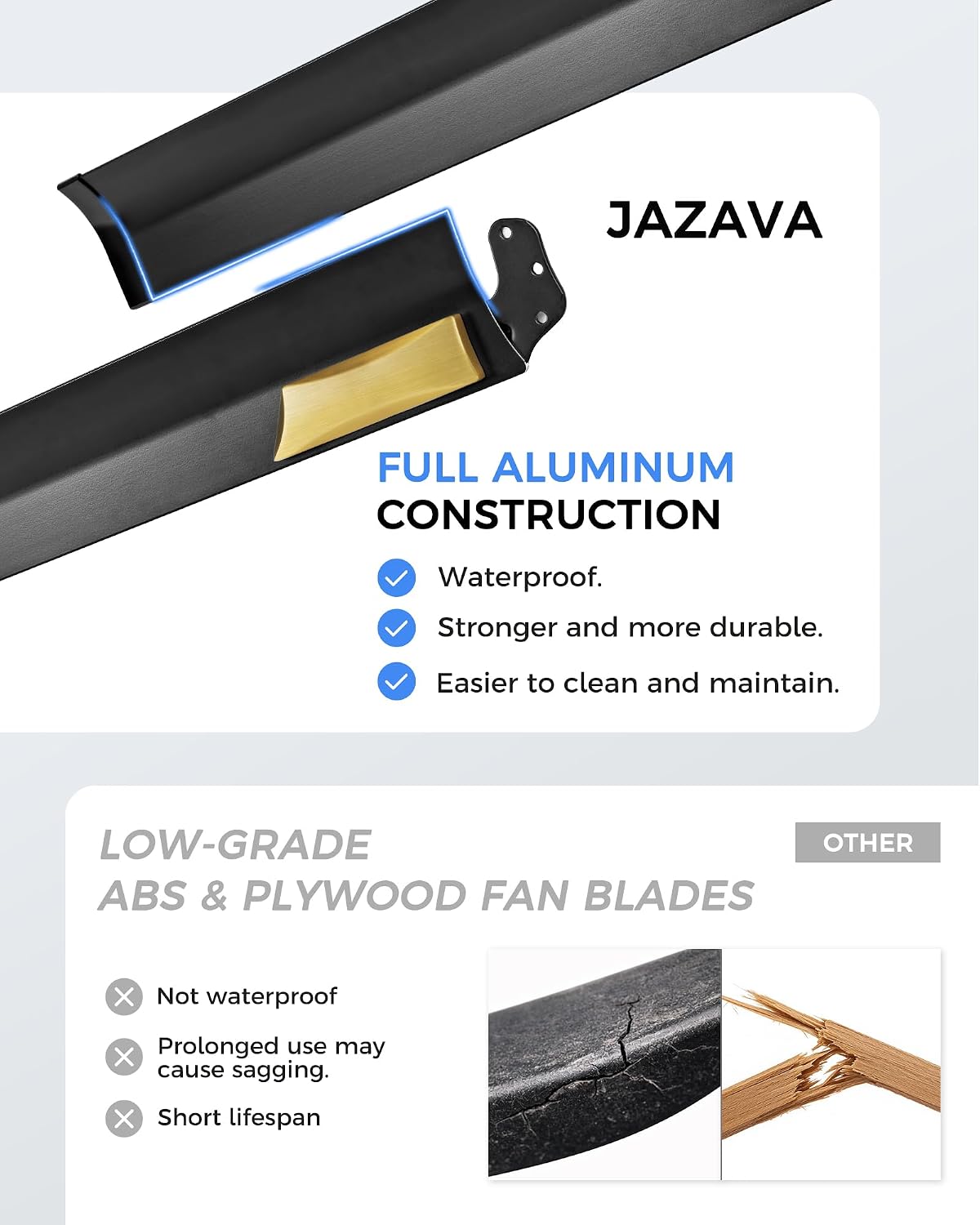 Industrial Ceiling Fan With Light,72 Inch Black & Gold Ceiling Fan With 8 Aluminium Metal Blades,Works with Voice Control,Ideal for Covered Outdoor Spaces,CF04BGB-72
