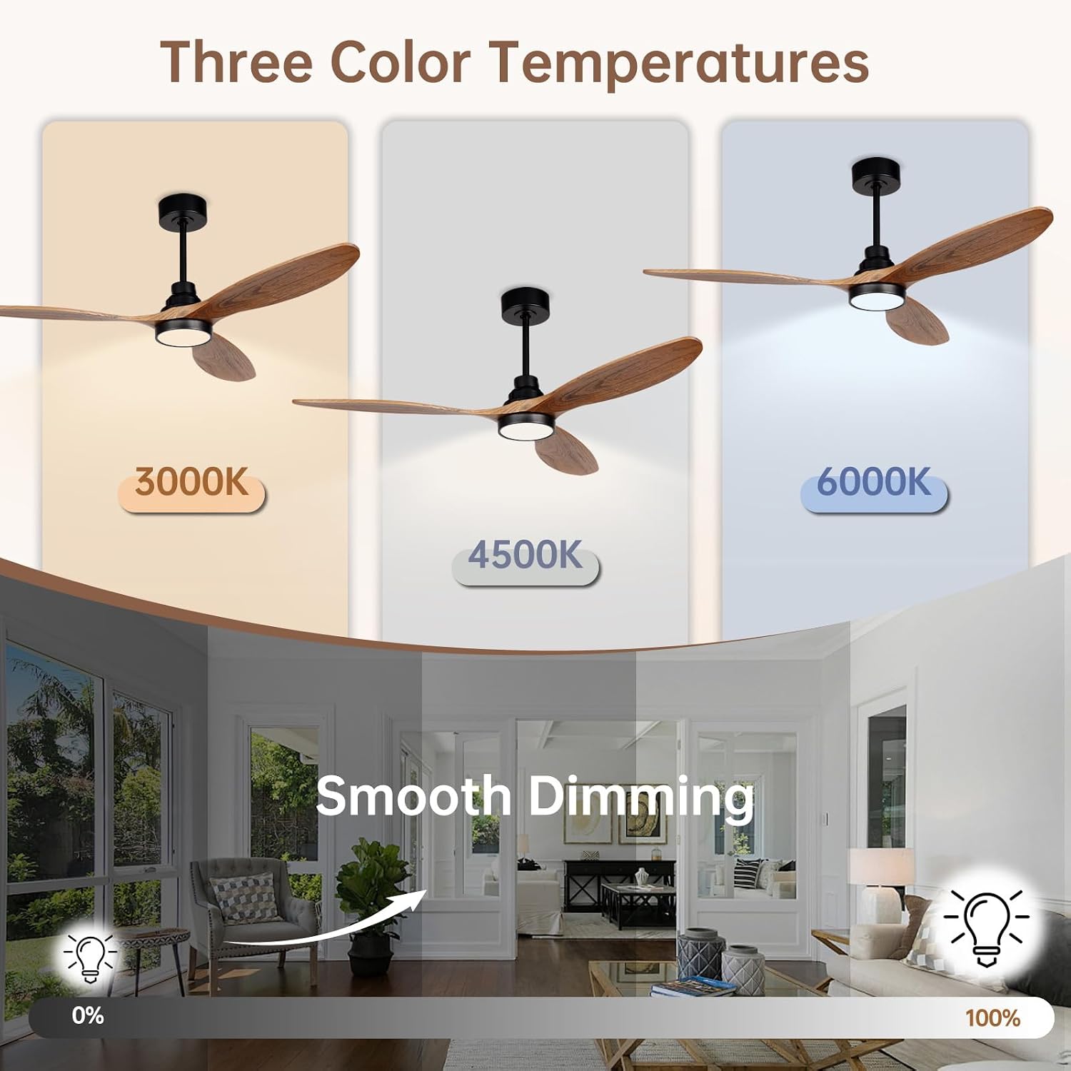 Ovlaim 52 Inch Wood Ceiling Fan with Light Remote Control, Quiet DC Motor, 3 Blades Indoor Ceiling Fan for Bedroom Living Room, ETL Listed