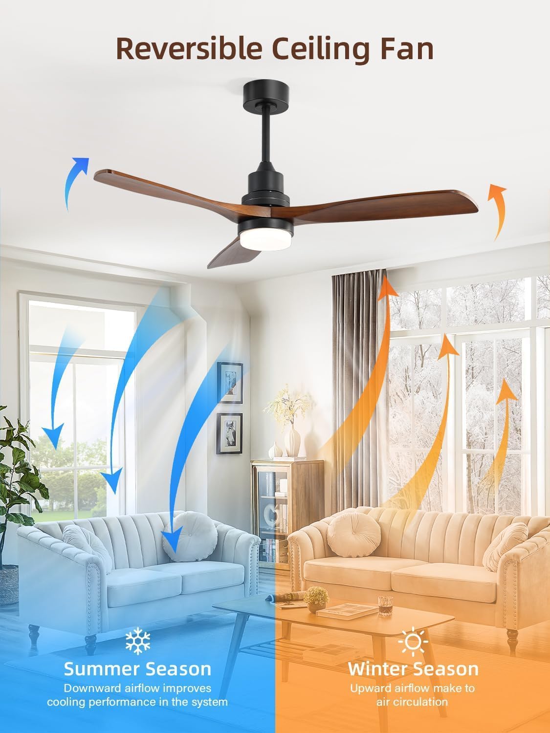Sofucor 52 Inch Smart Ceiling Fans with Lights and Alexa/Google Assistant/APP/Remote Control-Modern Solid Wood Outdoor Walnut 3 Blades Ceiling Fan for Bedroom Living Room Farmhouse Patio, Brown Black