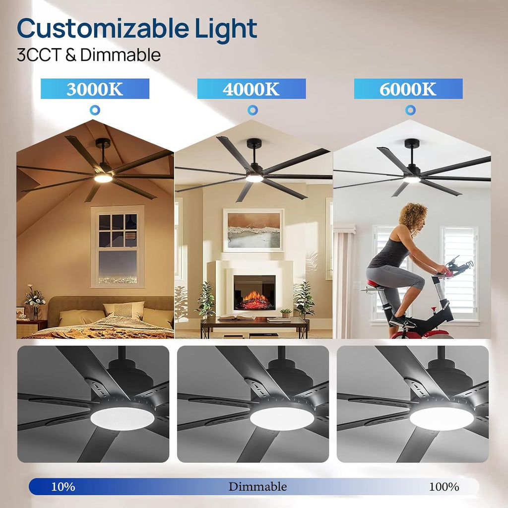 Minislak 96 Inch Industrial Ceiling Fans with Light,Black HVLS Ceiling Fan with 6 Speeds Reversible Motor,High CFM Indoor/Outdoor Ceiling Fan with 7 Aluminum Blades for Barn shop,Commercial