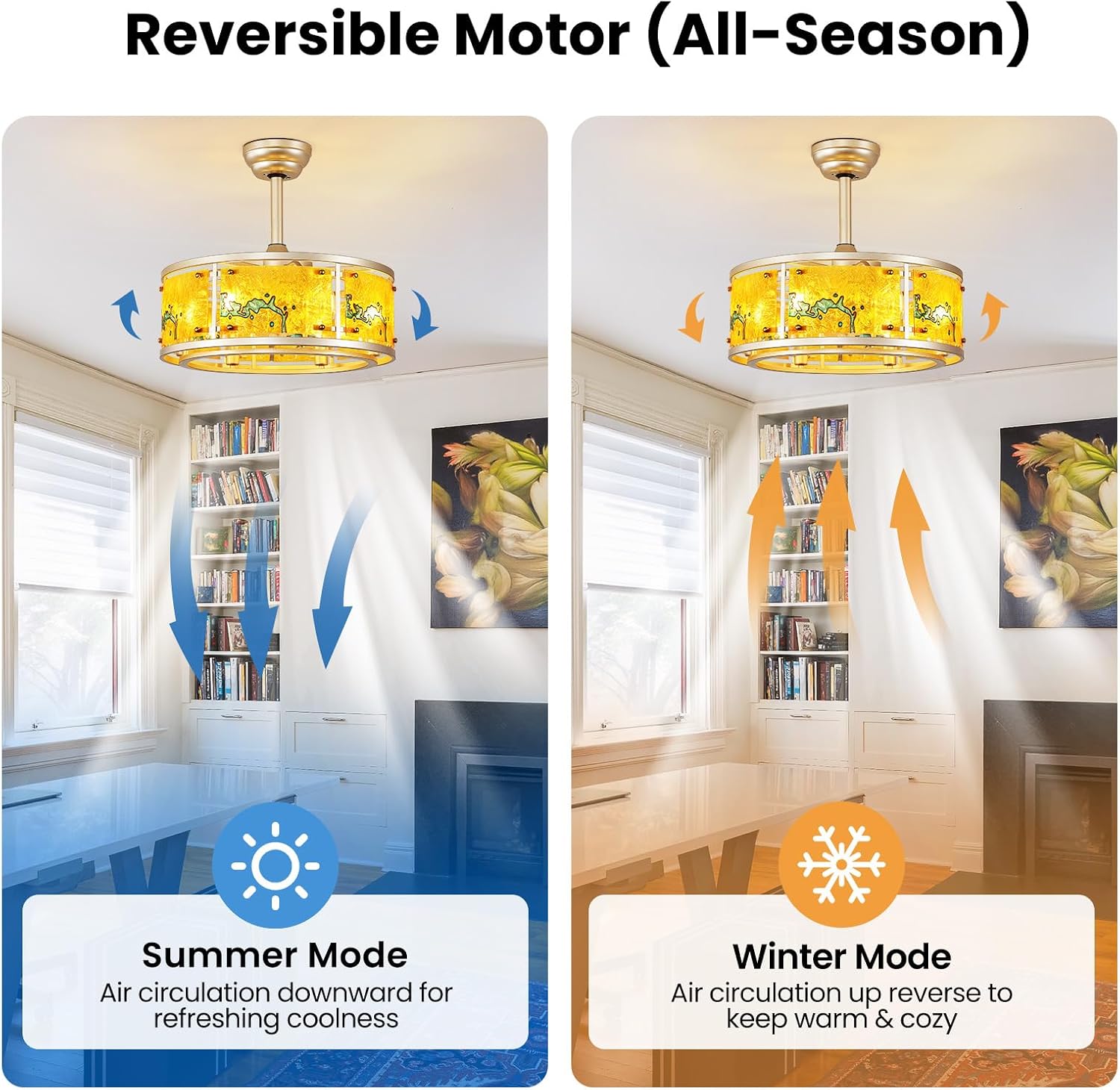 AIJIASI 20' Fandelier Ceiling Fans with Lights, Gold Caged Ceiling Fan with Remote Low Profile, Mid Century Bladeless Ceiling Fan for Bedroom Living Room Nursery, 6 Speeds