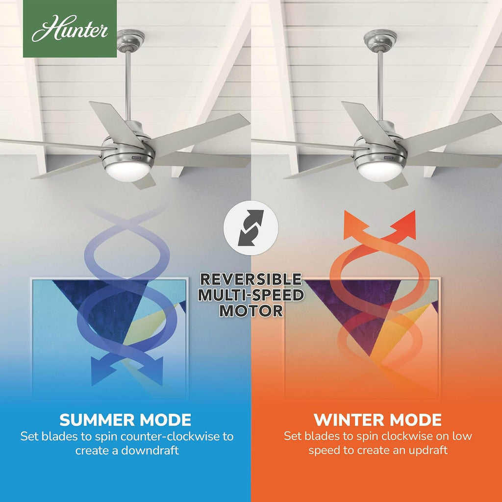 Hunter 52 inch Indoor Ceiling Fan with LED Light and Remote Control - Modern Ceiling Fan, Standard Mount, 6 Blades, For Bedroom, Living Room, or Kitchen, Quiet - Sotto 50976, Brushed Nickel