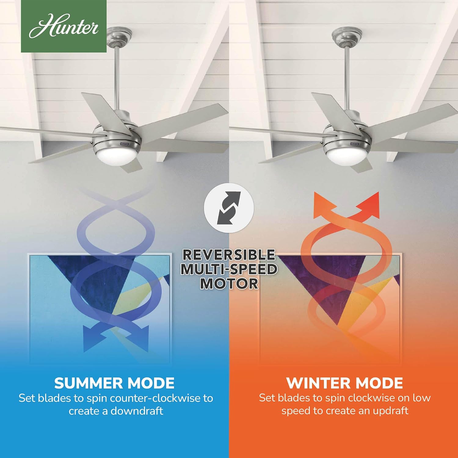 Hunter 52 inch Indoor Ceiling Fan with LED Light and Remote Control - Modern Ceiling Fan, Standard Mount, 6 Blades, For Bedroom, Living Room, or Kitchen, Quiet - Sotto 50976, Brushed Nickel