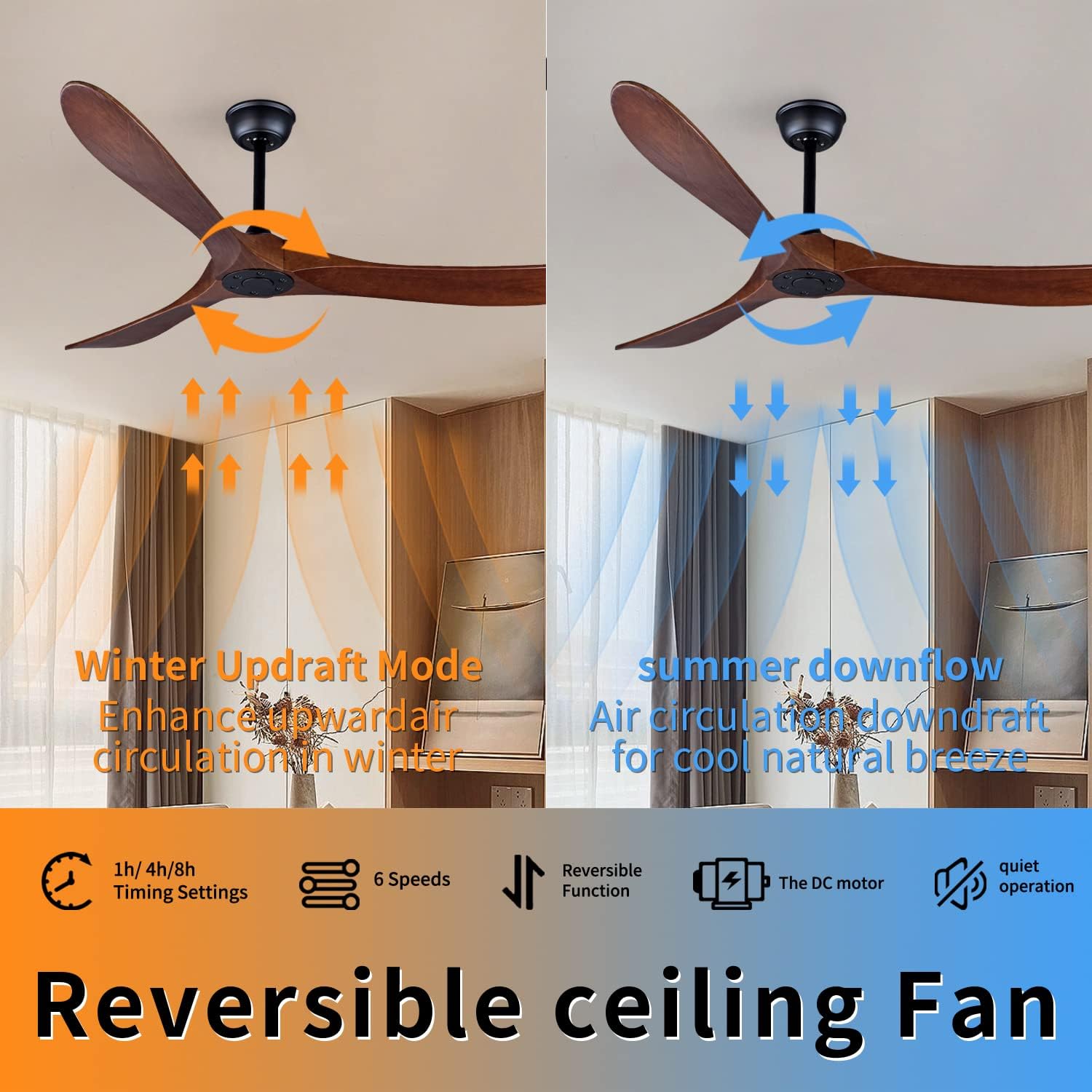 Bigzone 60' Outdoor Ceiling Fan Without Light, Energy Efficient DC Motor, 3 Solid Wood Blades, Wood Ceiling Fan with Remote Control, Reversible Blades