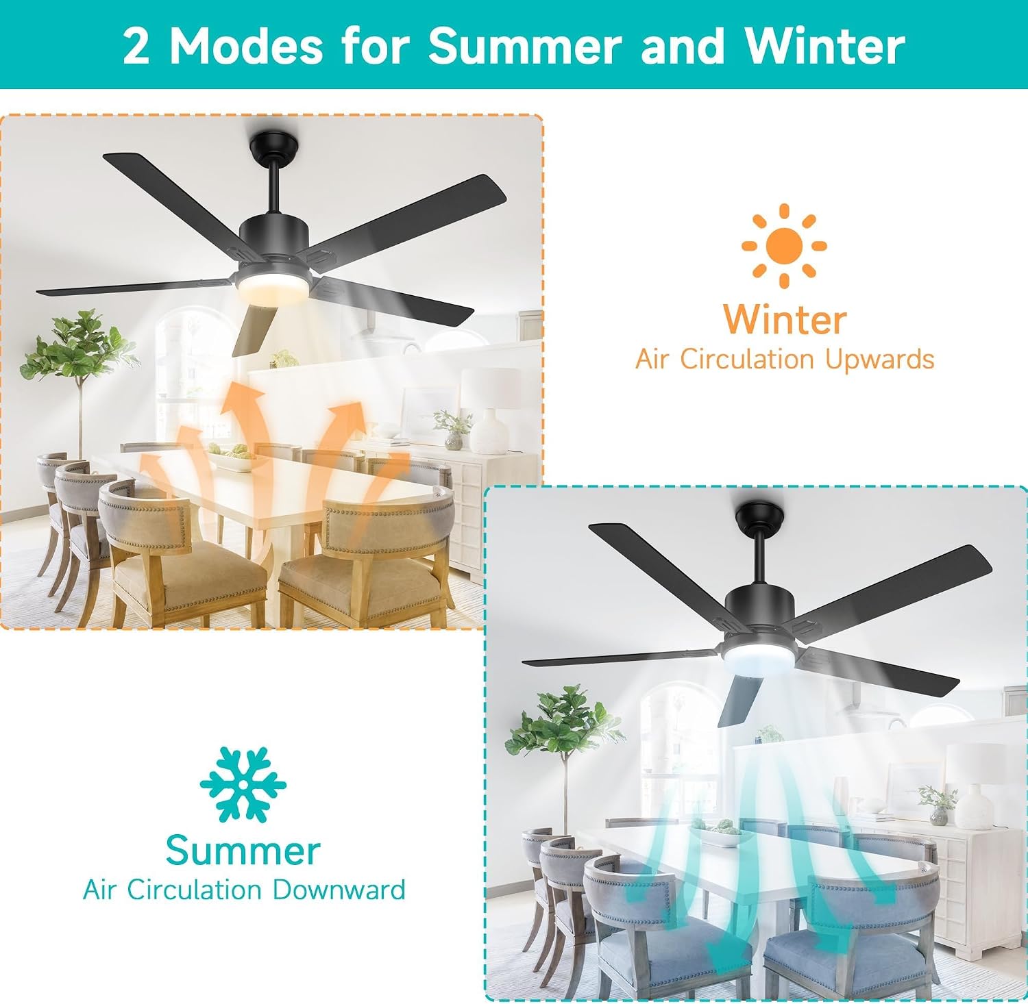 Obabala 60 Inch Ceiling Fan with Light,Ceiling Fans with Remote Indoor Outdoor DC Motor Black Ceiling Fan with Light LED for Patios,Garage,Dining Room, Bedroom, Kitchen, Living Room, Farmhouse