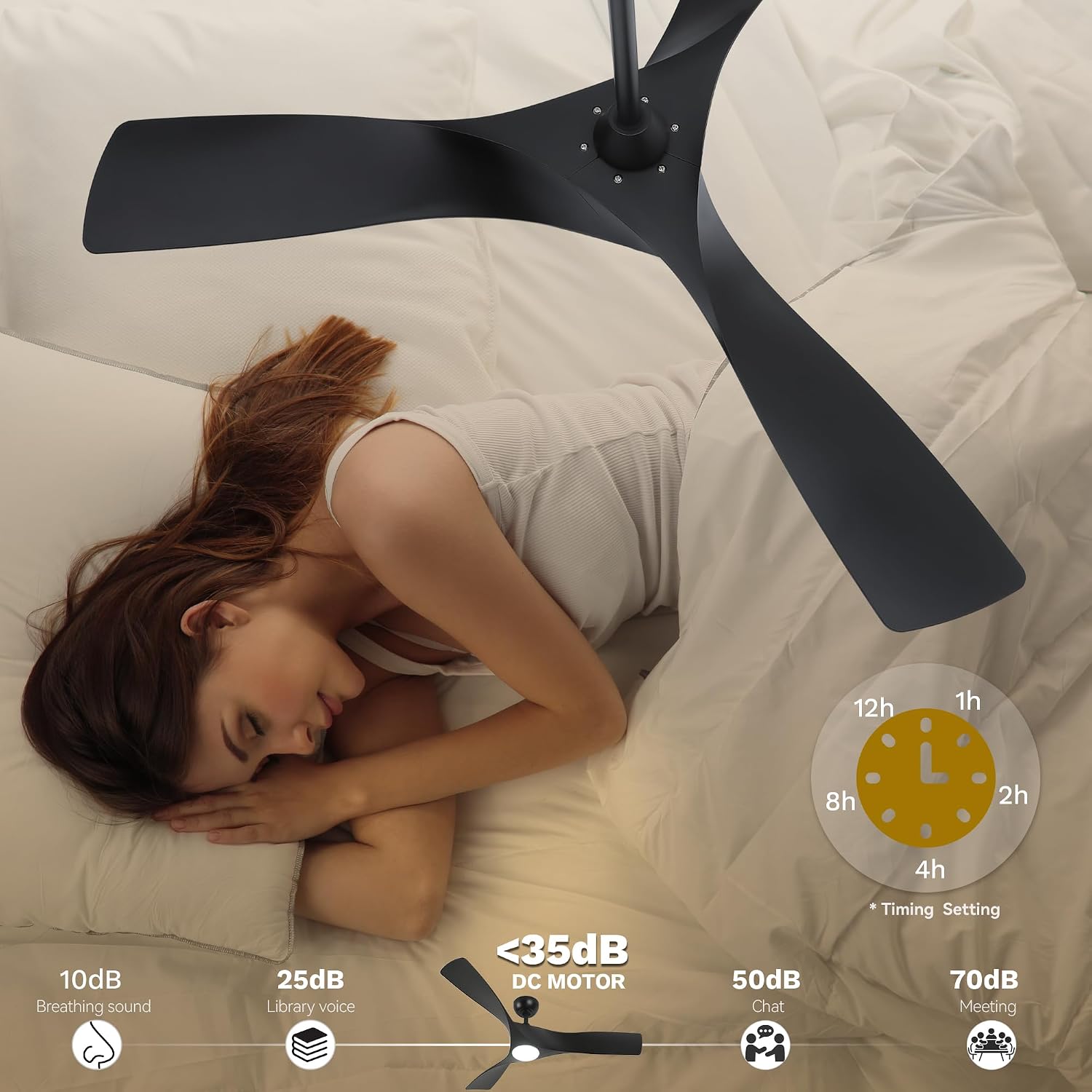 DWVO Ceiling Fan with Light, 52' Ceiling Fan with Remote, LED Tri-Color Temperature, 3 Blade Ceiling Fans Reversible 6 Speeds w/Quiet DC Motor for Bedroom, Living Room, Dining Room, Patio