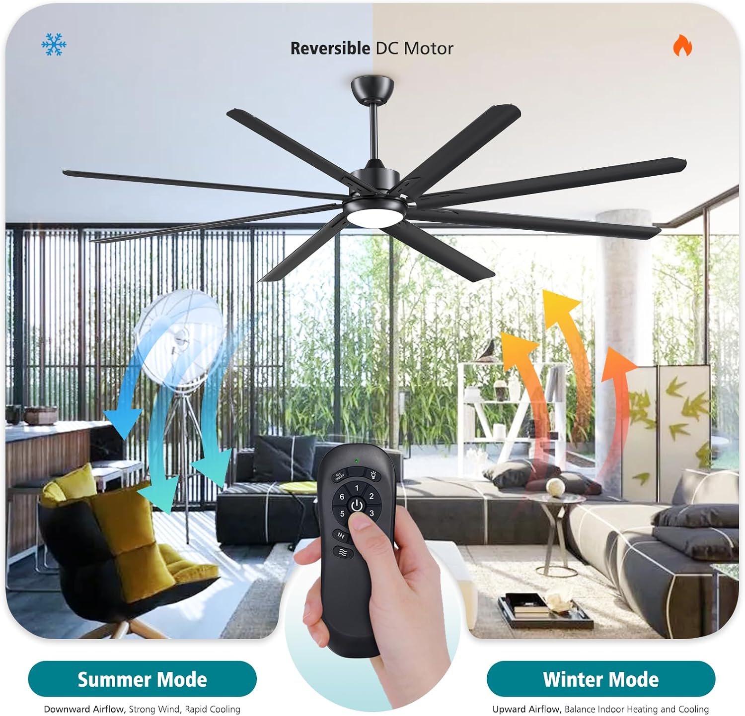 Modern 84 Inch Led Ceiling Fans With Lights, 1-6 Wind Speeds 3cct Black 84' Indoor | Outdoor Large Ceiling Fans With Lights And Remote For Warehouses Patios Porch Barns