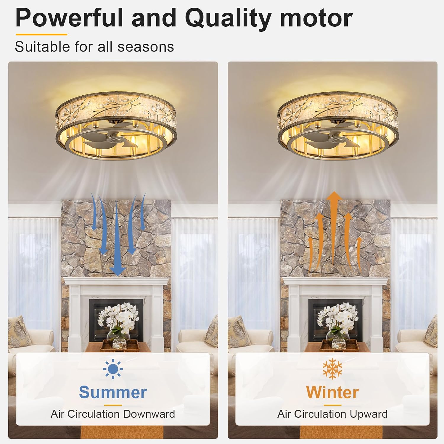 WWM Flush Mount Caged Ceiling Fan with Light and Remote, 24' Crystal Low Profile Ceiling Fans with Reversible Motor, Modern Small Bladeless Fan for Bedroom Kitchen Living Room (8 E12 Bulb Include)