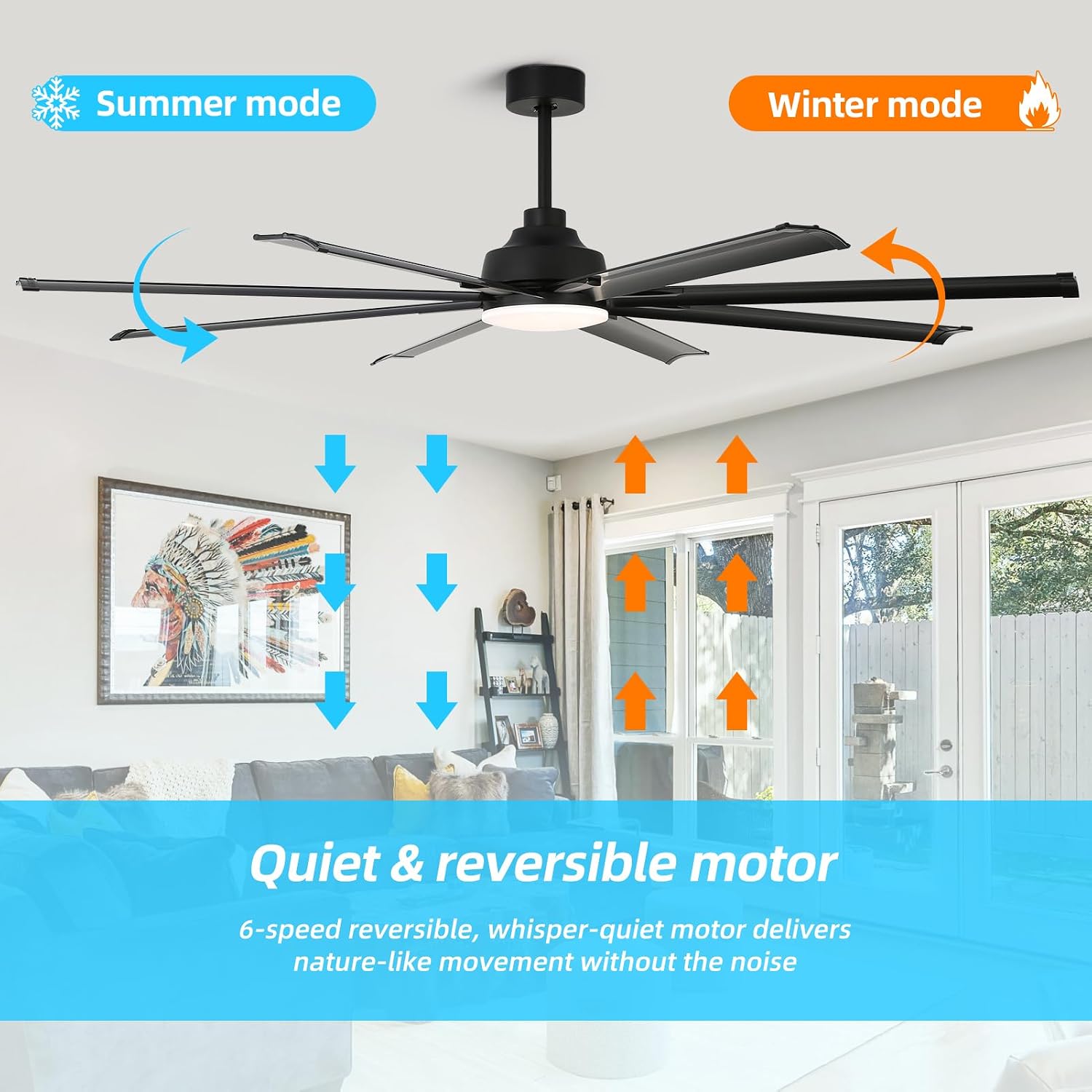 72 inch Ceiling Fans with Lights and Remote Control，Large Ceiling Fan with 8 Aluminum Blades, 3CCT, 6-Speed,Black Commercial Ceiling Fan for Porch/Garage/Shop/Living Room