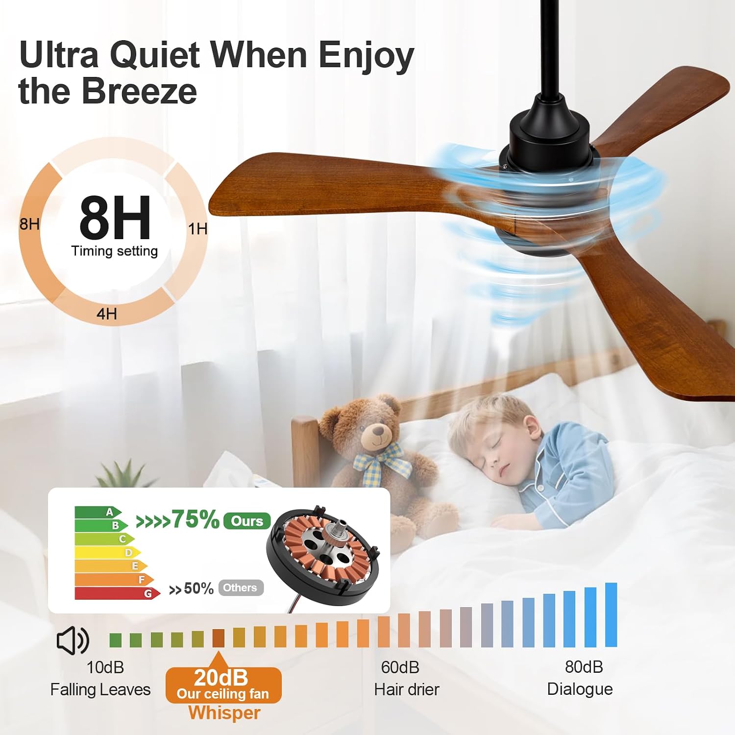 42 Inch Outdoor Ceiling Fans with Lights and Remote Control, Dimmable Outdoor Ceiling Fans for Patios 3 Blade Wood Black Walnut Bedroom Ceiling Fan with Light, Wall Switch