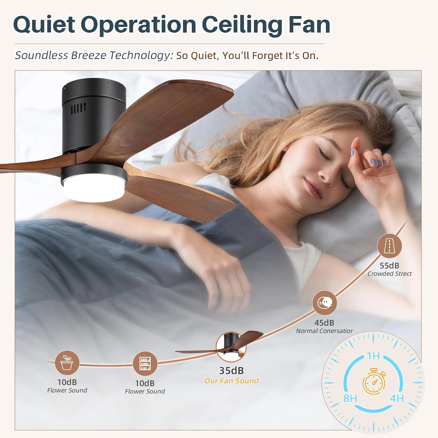 CACI Mall 52 Inch Wood Flush Mount Ceiling Fan with Lights, 3 Blades, Low Profile, Modern, 3CCT, Dimmable, Noiseless, Remote Contral, Outdoor Indoor Ceiling Fans for Bedroom/Farmhouse/Patio