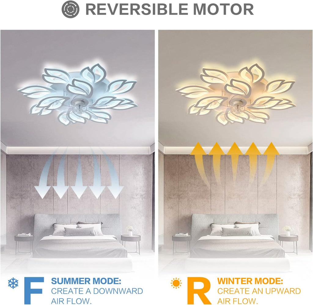 35' Modern Ceiling Fan with Lights Remote APP Control, Flush Mount LED Dimmable Ceiling Fan, 3 Color 6 Speed Low Profile with Light for Bedroom Living Room 130W