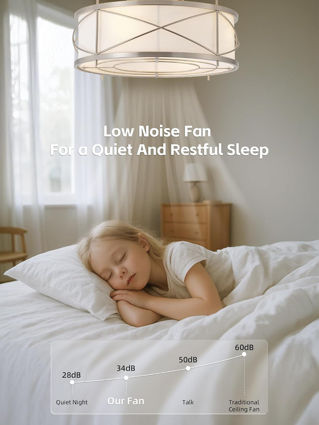 Silver Flush Mount Boho Ceiling Fan with Lights, 20' Caged Rattan Ceiling Fans with Light and Remote, Enclosed with 6 Speeds for Living Room, Bedroom, Nursery