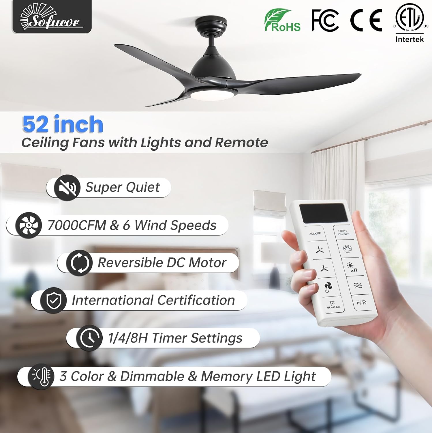 Sofucor 52 Inch Smart Ceiling Fan with Light, Modern Ceiling Fan with 3 Plastic Blade, Quiet, Dimmable, Compatible with Alexa/Google/App, 6 Speeds 7000CFM, Timer Quiet Reversible DC Motor, Black