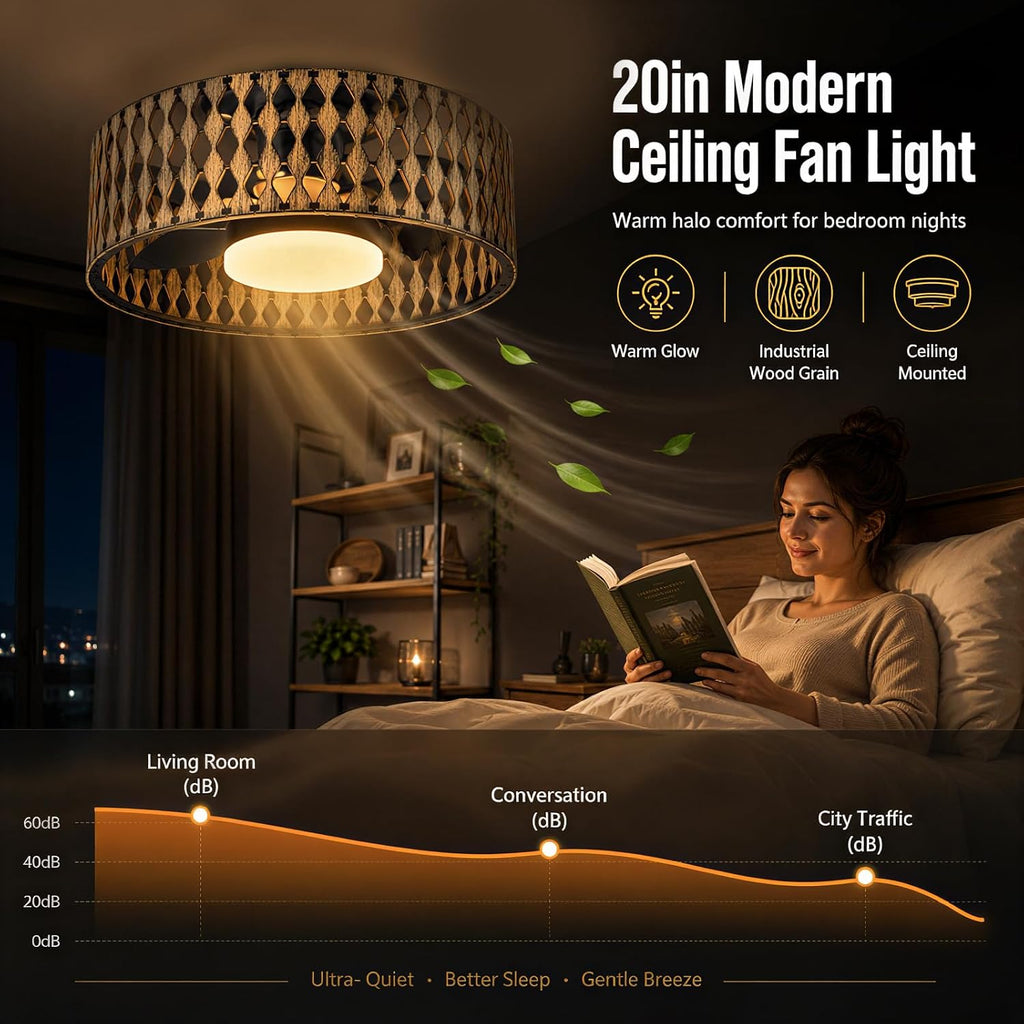 Low Profile Ceiling Fan With Lights,Ceiling Fans with Lights and Remote | Farmhouse fandelier with dimmable LED,Bobo Flush Mount Ceiling Fan for bedroom, kitchen, hallway,dining room，20inch