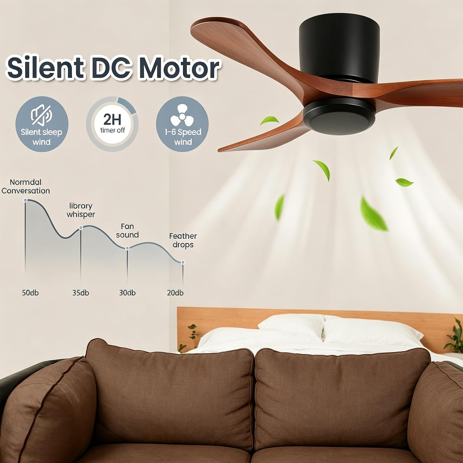 GESUM 42 Inch Wood Ceiling Fan without Light | Flush Mount, Remote Control, 3 Blade 6-Speed Reversible DC Motor, Noiseless Timer, For Bedroom Living Room Patio Porch