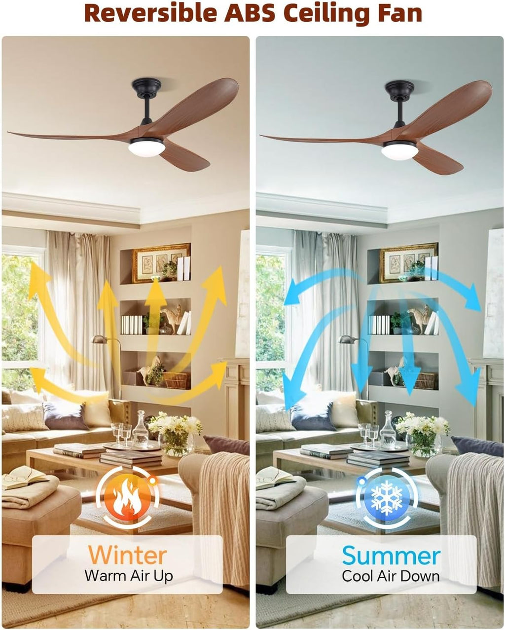 Sofucor 60 Inch Smart Ceiling Fans with Lights-Outdoor Modern Smart Ceiling Fan with Alexa/Google/APP/Remote Control, Reversible Quiet DC Motor, ABS Blade Ceiling Fan for Living Room/Farmhouse/Patios