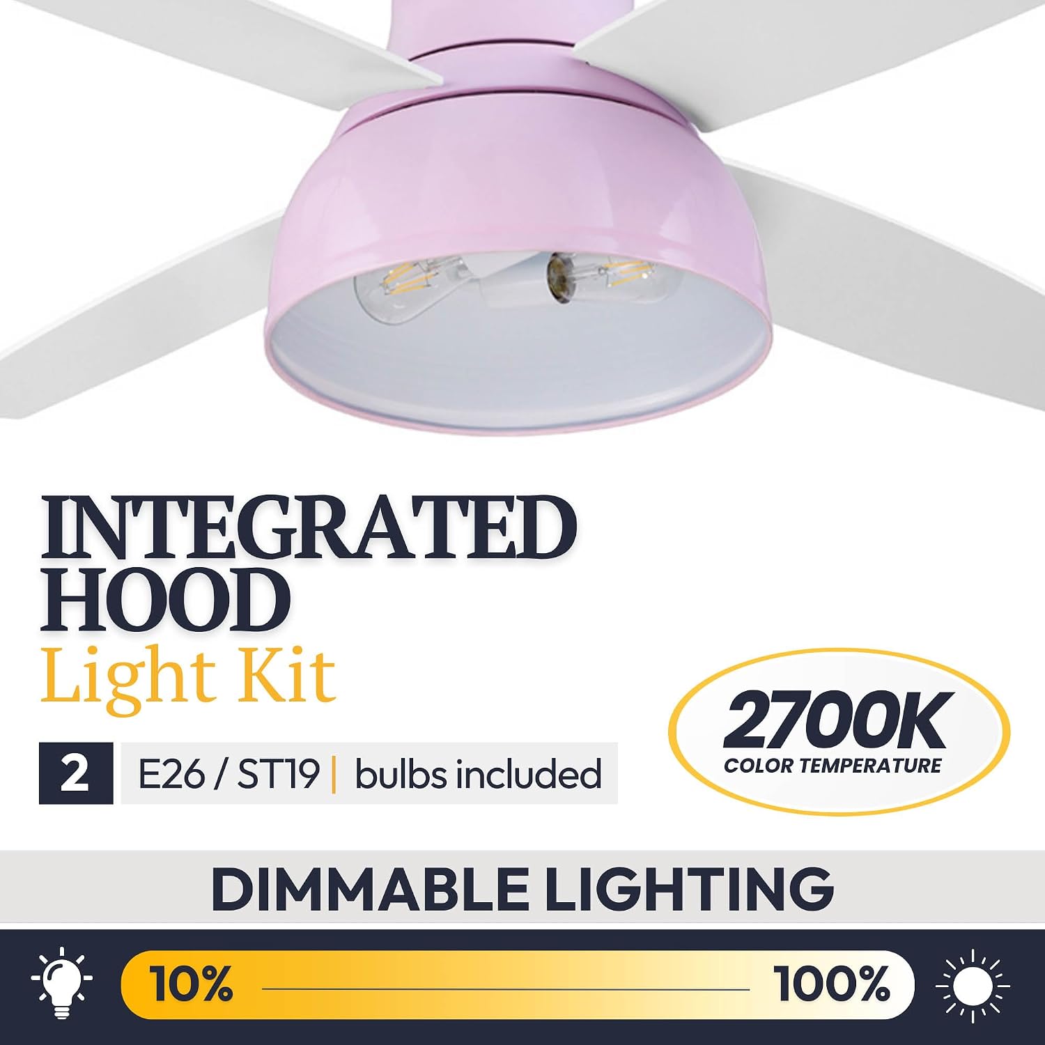Prominence Home Edora, 52 Inch Industrial Style Flush Mount LED Ceiling Fan with Light, Remote Control, 4 Modern Blades, Reversible Motor - 51674-01 (Peony Pink)