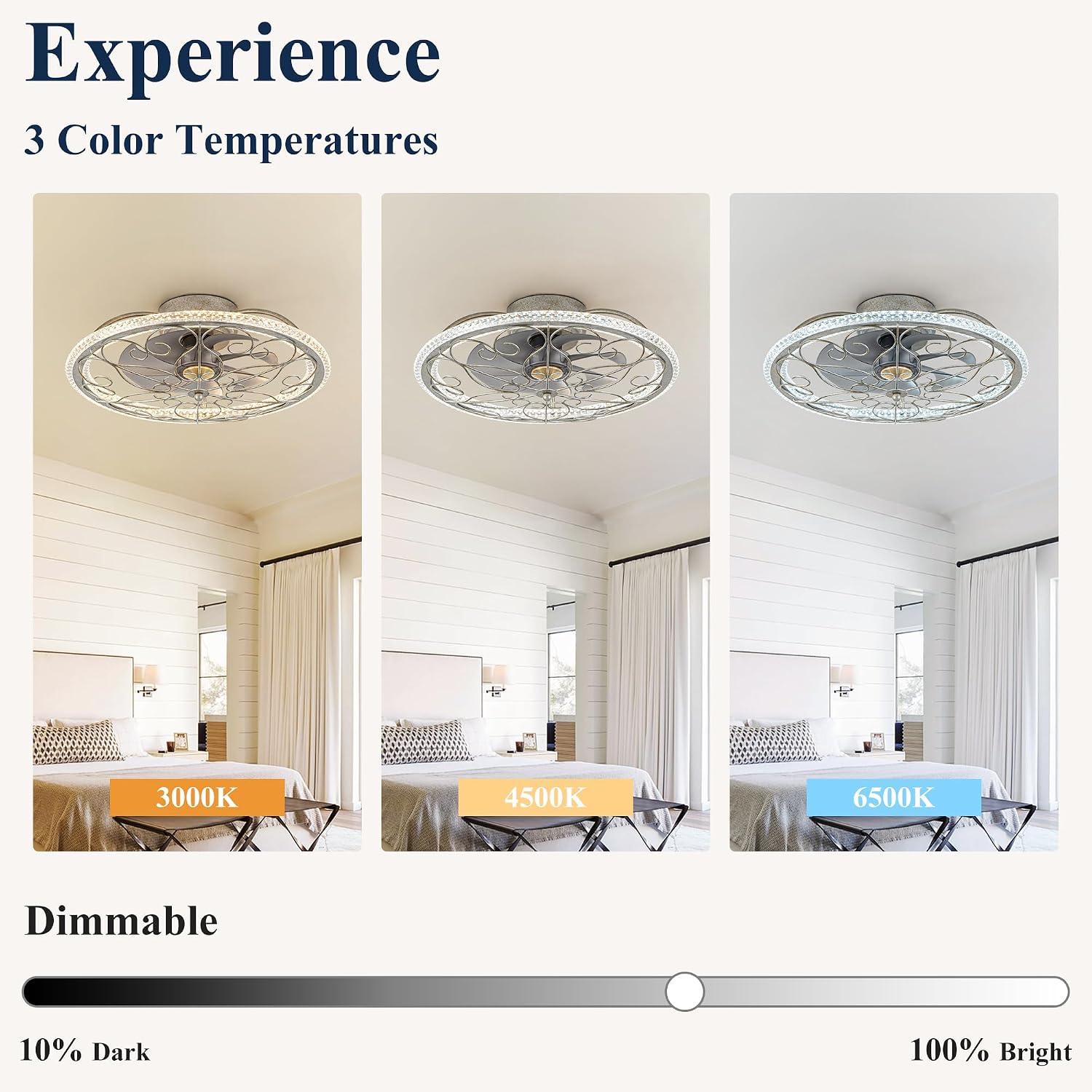 NORFOLK Low Profile Ceiling Fans with Lights and Remote, 20'' Flush Mount Lighting Fan, Smart Bladeless Caged Fandelier, 3 Colors Dimmable LED and 6 Speeds