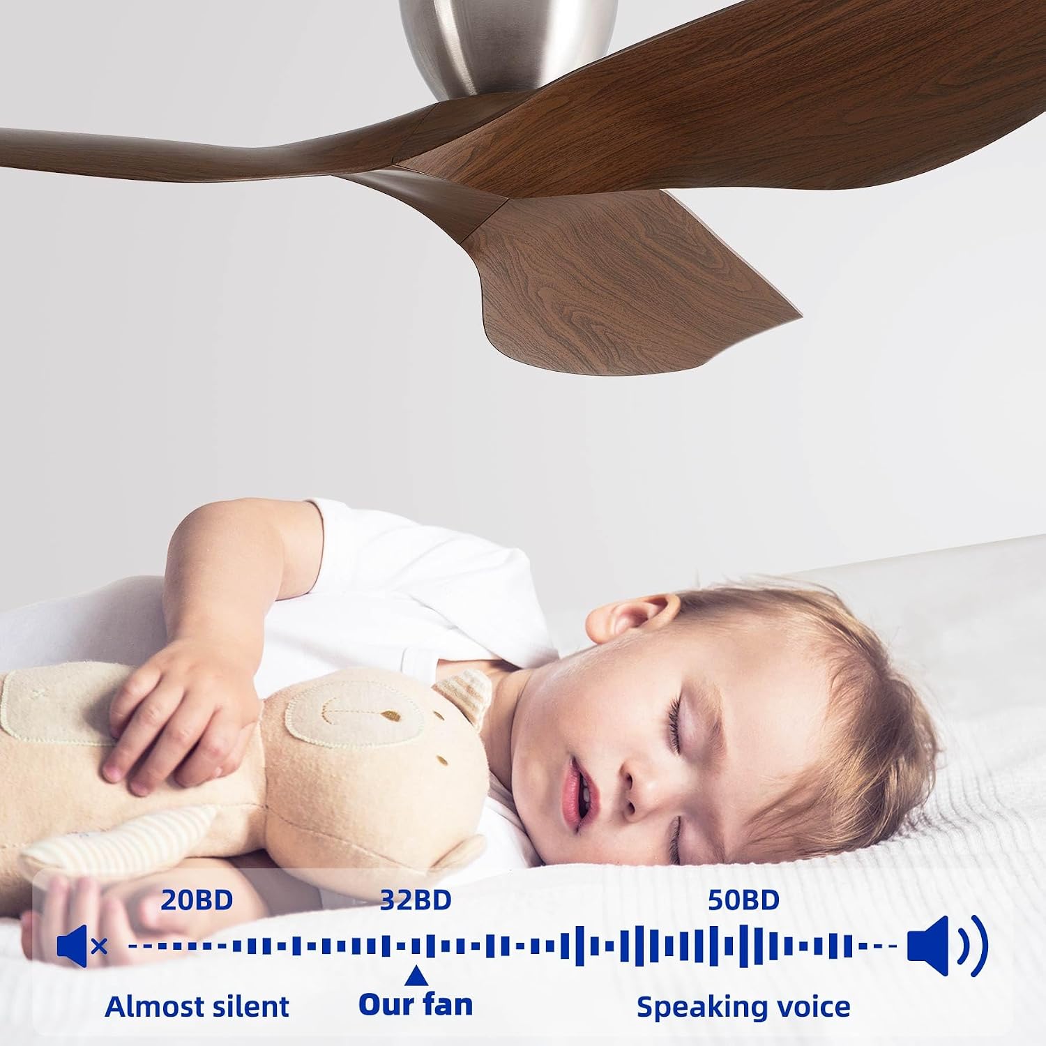 60' Walnut Color Flush Mount Ceiling Fan with Remote, No Light | Modern Low-Profile, Heat Resistant ABS Blades, 6-Speed Reversible Quiet DC Motor for Balcony, Living Room, Bedroom