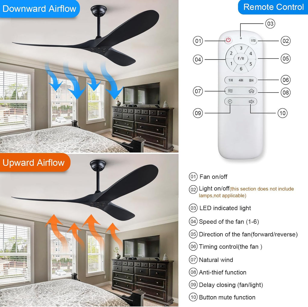 52'' Ceiling Fan without Lights, Black Modern 3 Blades Ceiling Fan with Remote Control, 6 Speed Quiet Reversible DC Motor, Indoor Outdoor Ceiling Fans for Bedroom Dining Room Study Patios.
