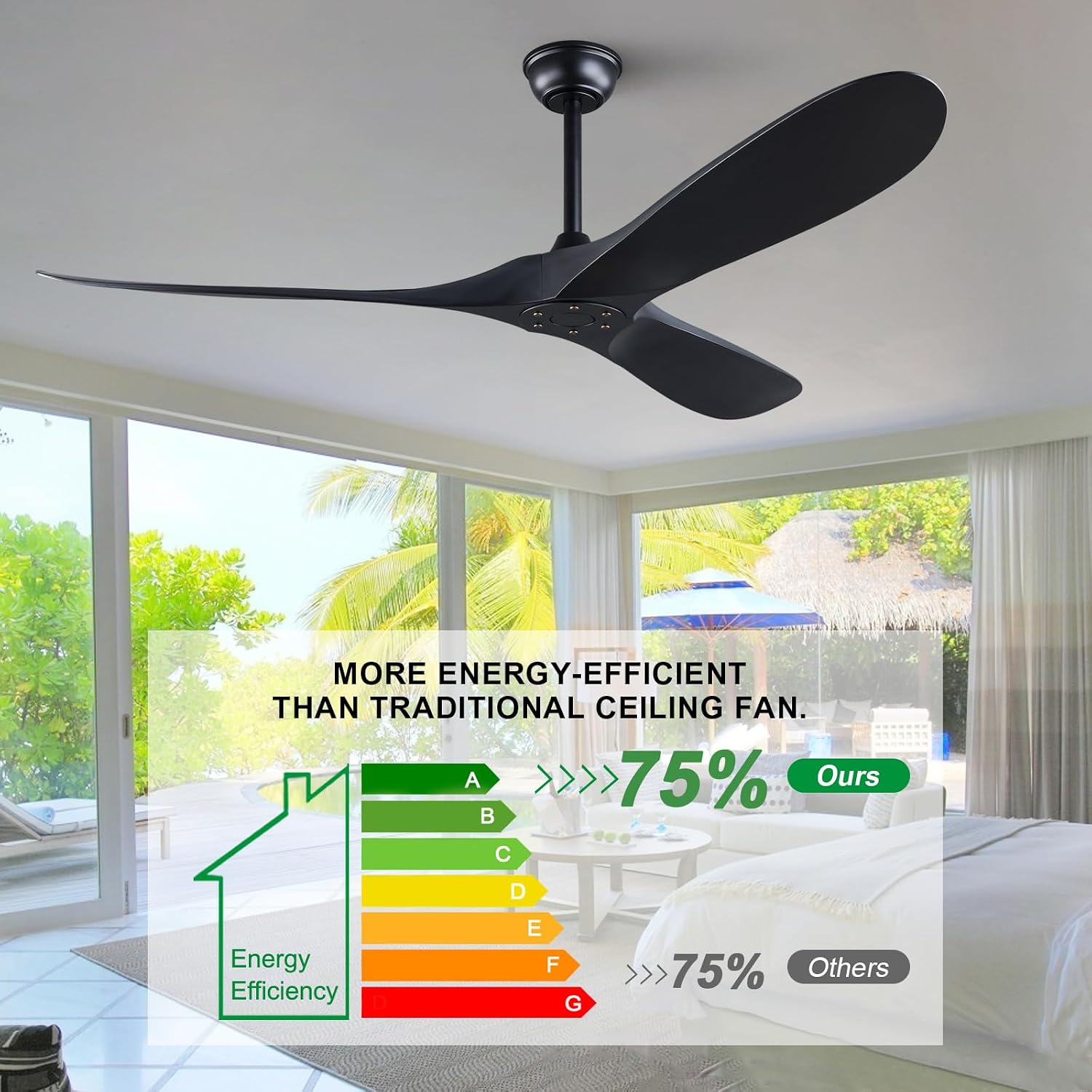 52'' Ceiling Fan without Lights, Black Modern 3 Blades Ceiling Fan with Remote Control, 6 Speed Quiet Reversible DC Motor, Indoor Outdoor Ceiling Fans for Bedroom Dining Room Study Patios.