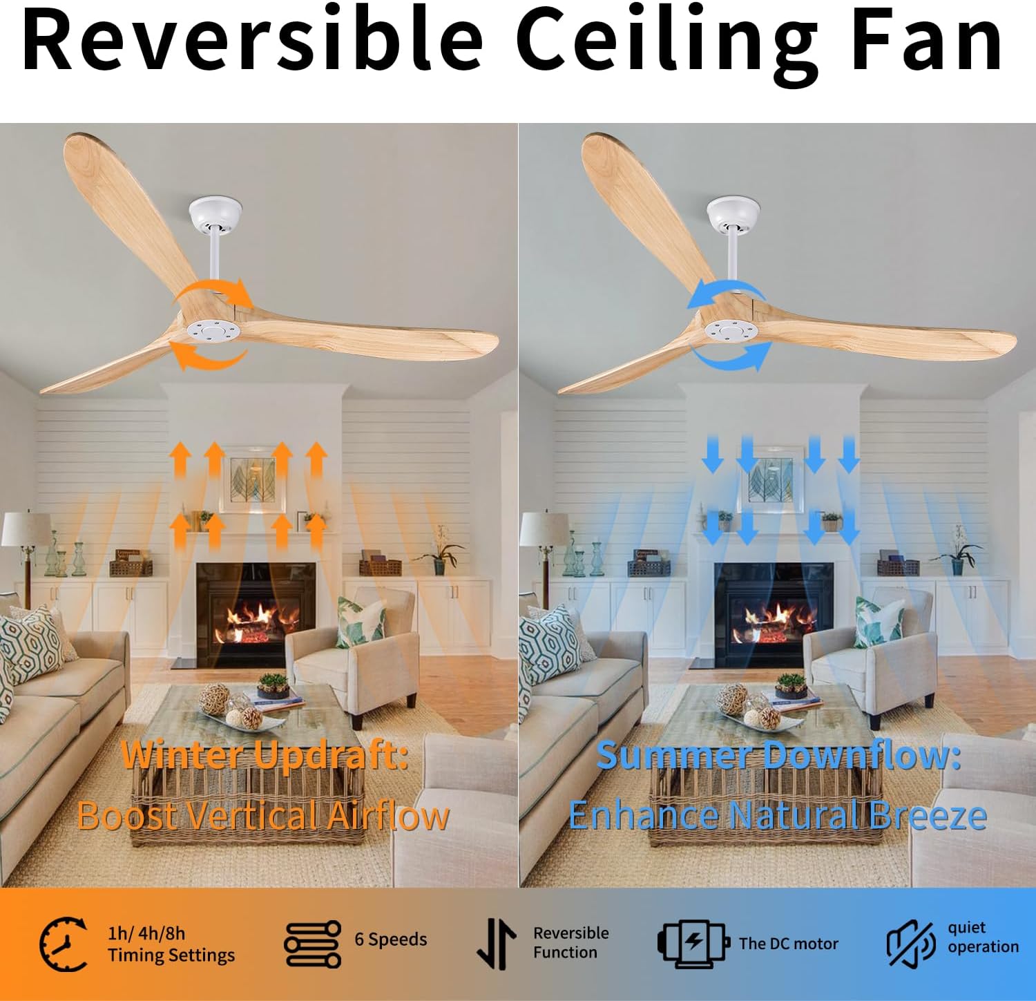 Bigzone 70' Living Room Ceiling Fan With Remote Control, Energy Efficient Quiet DC Motor, 3 Wood Blades, Outdoor Ceiling Fans For Patios With Reversible Blades