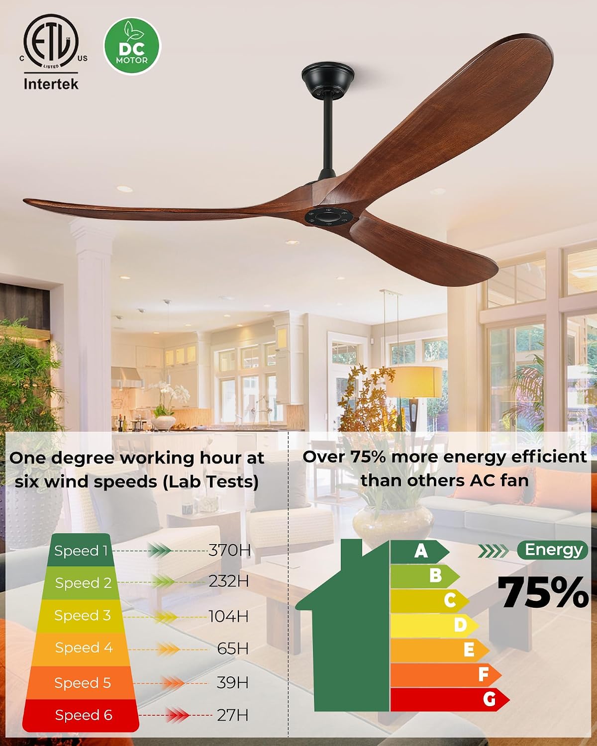 52' Ceiling Fans Without Lights, Solid Wood Ceiling Fan with Remote Control and DC Motor, Ceiling Fan no Light with 3 Blades, Indoor Outdoor Ceiling Fans for Patios, Bedroom- Dark Walnut