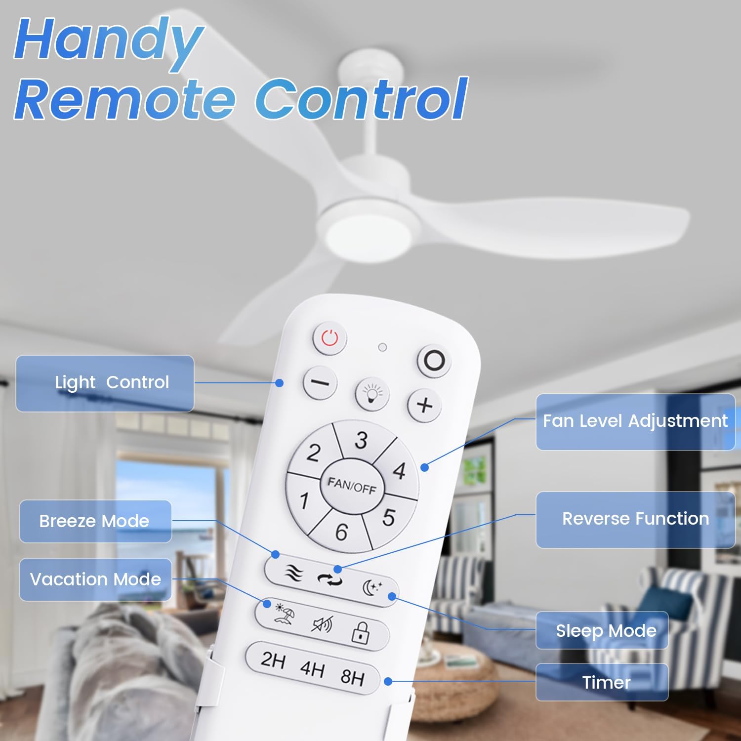 White Ceiling Fan with Light, 52' Outdoor Ceiling Fans with Lights and Remote, 3 Color Light, 6 Speed, DC Motor, for Bedroom/Outdoor/Patios, White