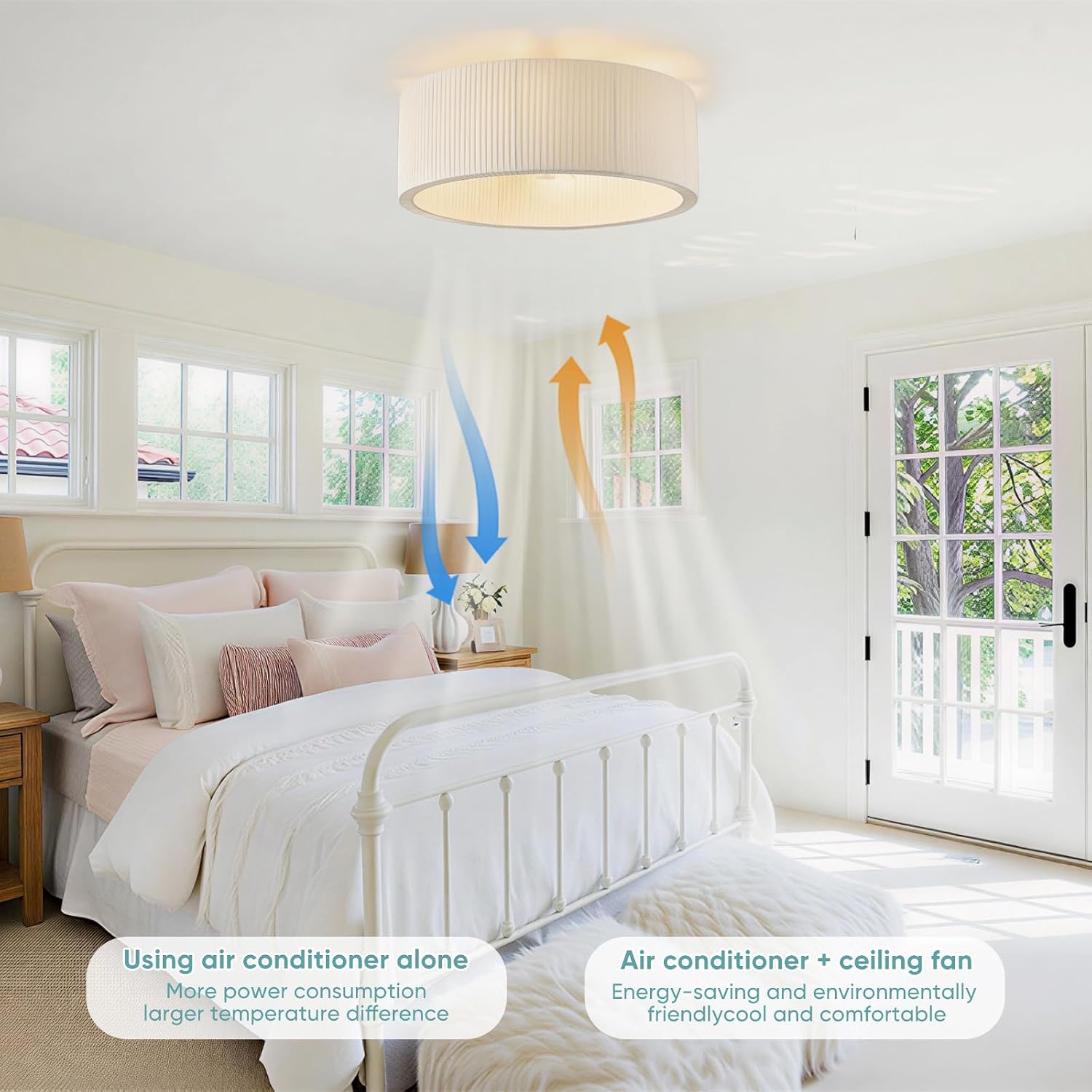 20' Boho Fandelier Ceiling Fan with Light Flush Mount, Low Profile Ceiling Fans with Lights and Remote Control, Enclosed Caged Ceiling Fan for Bedroom,Living Room,Kitchen,Foyer (6 Speeds,Timing)