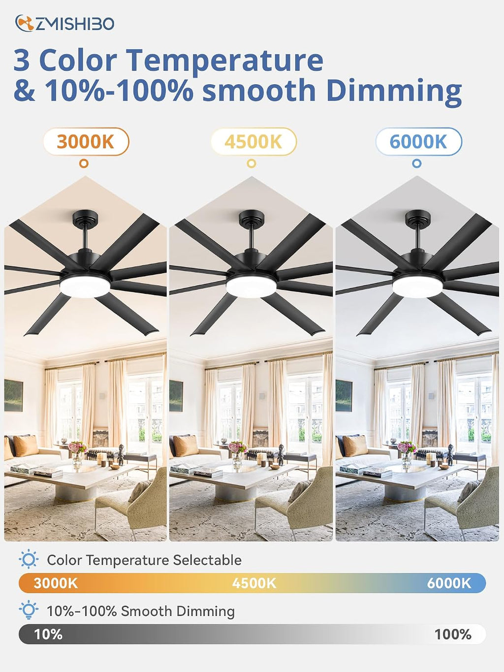 ZMISHIBO 84 Inch Ceiling Fan with Light, Smart Fan Light Compatible with Alexa, 3000-6000K Dimmable, 6 Speeds, Large Industrial Ceiling Fans with 8 Black Aluminum Blades for Patio Living Room