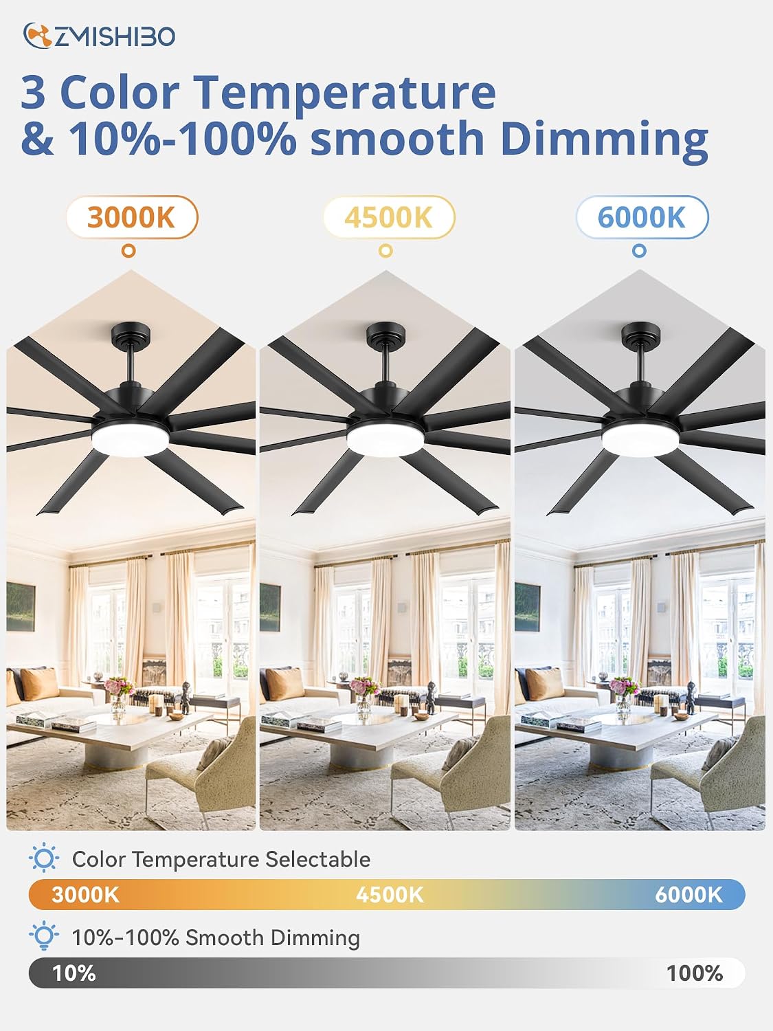 ZMISHIBO 84 Inch Ceiling Fan with Light, Smart Fan Light Compatible with Alexa, 3000-6000K Dimmable, 6 Speeds, Large Industrial Ceiling Fans with 8 Black Aluminum Blades for Patio Living Room