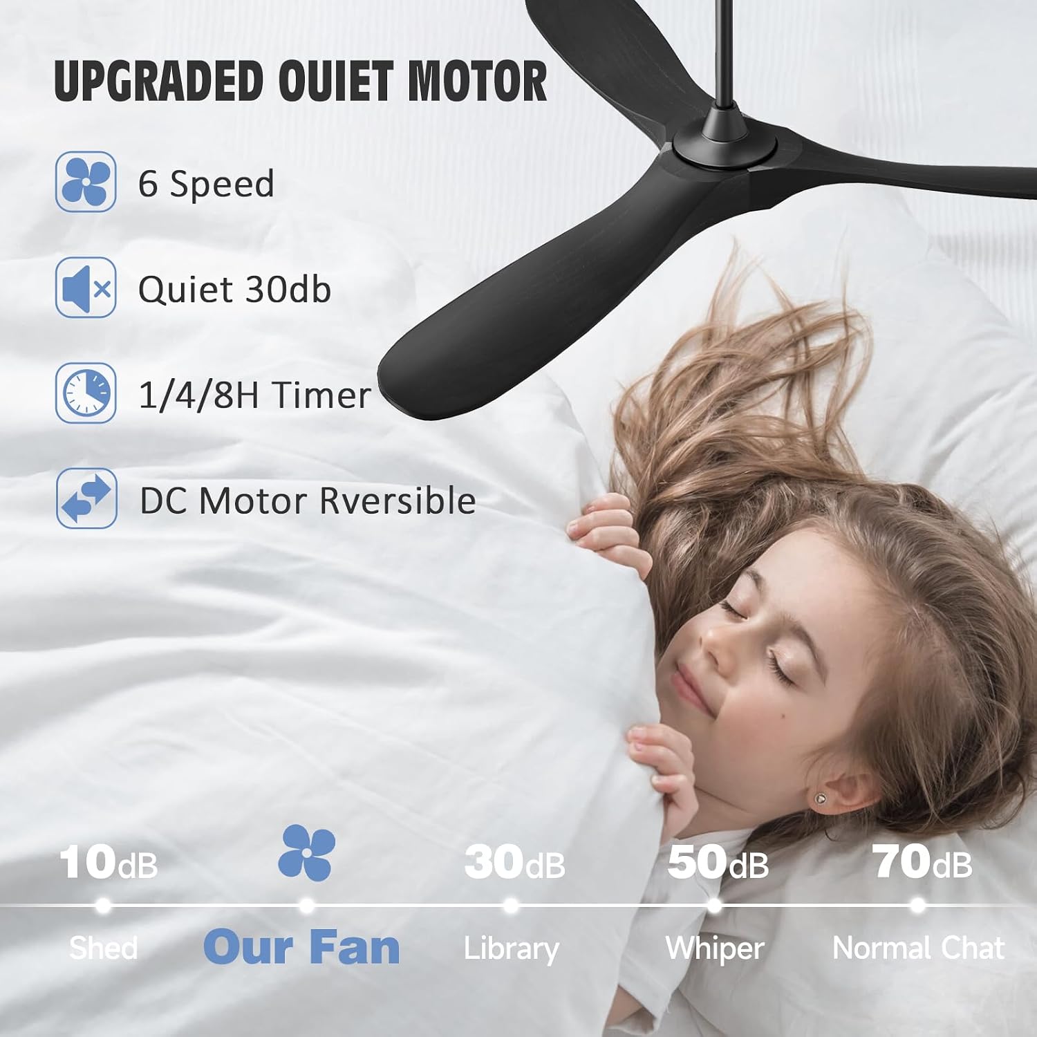 52 Inch Black Ceiling Fans with Lights, Modern Ceiling Fan for Patios with Remote Control, 3 Blades Large Airflow Damp Rated Wood Ceiling Fan for Farmhouse Bedroom, High Low Sloped Ceiling