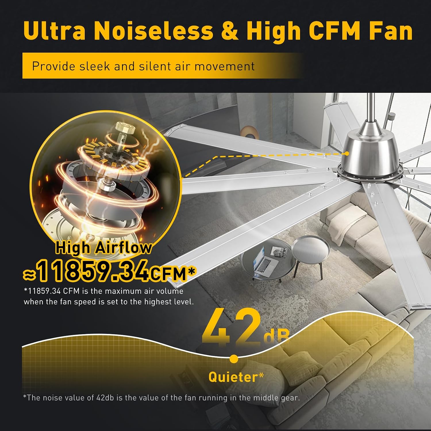 Minislak 84 Inch Ceiling Fan No Light with 8 Brushed Nickel Aluminum Blades,Industrial DC Motor Fan Quiet Operation with Remote,6 Speeds,Large Indoor Outdoor Ceiling Fan for Garage,Patio,Living Room